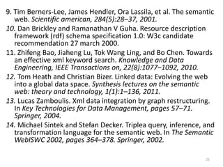 9. Tim Berners-Lee, James Hendler, Ora Lassila, et al. The semantic
web. Scientific american, 284(5):28–37, 2001.
10. Dan Brickley and Ramanathan V Guha. Resource description
framework (rdf) schema specification 1.0: W3c candidate
recommendation 27 march 2000.
11. Zhifeng Bao, Jiaheng Lu, Tok Wang Ling, and Bo Chen. Towards
an effective xml keyword search. Knowledge and Data
Engineering, IEEE Transactions on, 22(8):1077–1092, 2010.
12. Tom Heath and Christian Bizer. Linked data: Evolving the web
into a global data space. Synthesis lectures on the semantic
web: theory and technology, 1(1):1–136, 2011.
13. Lucas Zamboulis. Xml data integration by graph restructuring.
In Key Technologies for Data Management, pages 57–71.
Springer, 2004.
14. Michael Sintek and Stefan Decker. Triplea query, inference, and
transformation language for the semantic web. In The Semantic
WebISWC 2002, pages 364–378. Springer, 2002.
25
 
