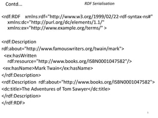 <rdf:RDF xmlns:rdf="http://www.w3.org/1999/02/22-rdf-syntax-ns#"
xmlns:dc="http://purl.org/dc/elements/1.1/"
xmlns:ex="http://www.example.org/terms/" >
<rdf:Description
rdf:about="http://www.famouswriters.org/twain/mark">
<ex:hasWritten
rdf:resource="http://www.books.org/ISBN0001047582"/>
<ex:hasName>Mark Twain</ex:hasName>
</rdf:Description>
<rdf:Description rdf:about="http://www.books.org/ISBN0001047582">
<dc:title>The Adventures of Tom Sawyer</dc:title>
</rdf:Description>
</rdf:RDF>
Contd...
8
RDF Serialisation
 