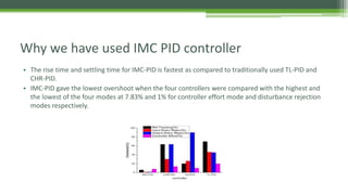 Development of solar tracking system using imc pid controller | PPTX