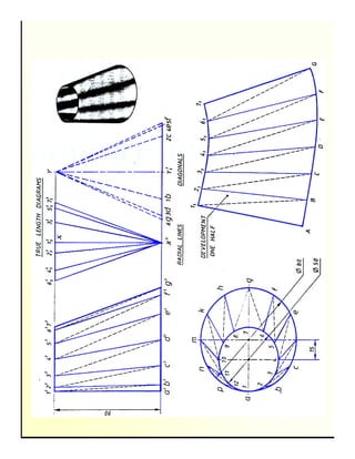 Surface Development Development of surfaces.pdf