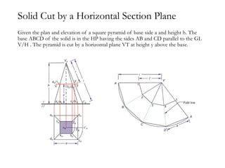 Section Abcd Development of surfaces in Engineering drawing.pptx
