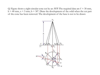Development of surfaces in Engineering drawing.pptx