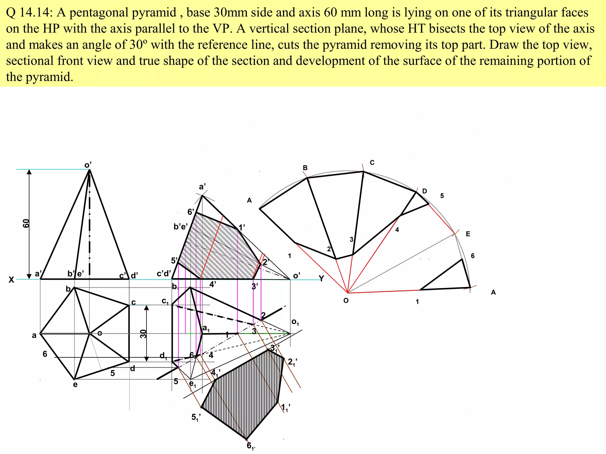 Q 14.14: A pentagonal pyramid , base 30mm side and axis 60 mm long is lying on one of its triangular faces
on the HP with the axis parallel to the VP. A vertical section plane, whose HT bisects the top view of the axis
and makes an angle of 30º with the reference line, cuts the pyramid removing its top part. Draw the top view,
sectional front view and true shape of the section and development of the surface of the remaining portion of
the pyramid.
YX
a’ b’ e’ c’ d’
a
b
c
d
e
o
o’
60
c’d’ o’
a’
b’e’
30
a1
b1
c1
d1
e1
o1
1’
2’
3’4’
5’
6’
1
2
3
4
5
6
31’
41’
21’
11’
61’
51’
O
A
B
C
D
E
A
1
2
3
4
5
6
1
5
6
 