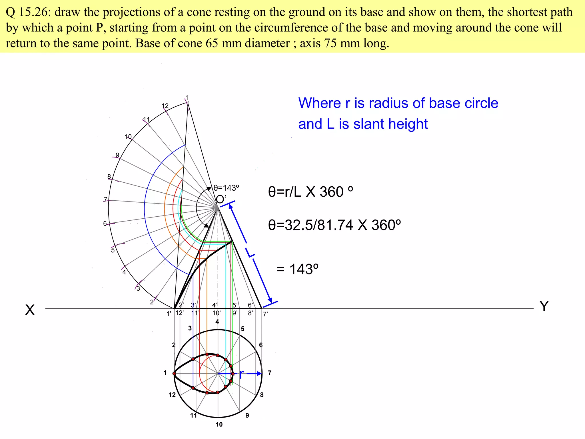 X Y
1
2
3
4
5
6
7
8
9
10
11
12
Q 15.26: draw the projections of a cone resting on the ground on its base and show on them, the shortest path
by which a point P, starting from a point on the circumference of the base and moving around the cone will
return to the same point. Base of cone 65 mm diameter ; axis 75 mm long.
1’
2’
12’
3’
11’
4’
10’
5’
9’
6’
8’ 7’
2
3
4
5
6
7
8
9
10
11
12
1
θ=143º
O’
θ=r/L X 360 º
θ=32.5/81.74 X 360º
= 143º
Where r is radius of base circle
and L is slant height
r
L
 