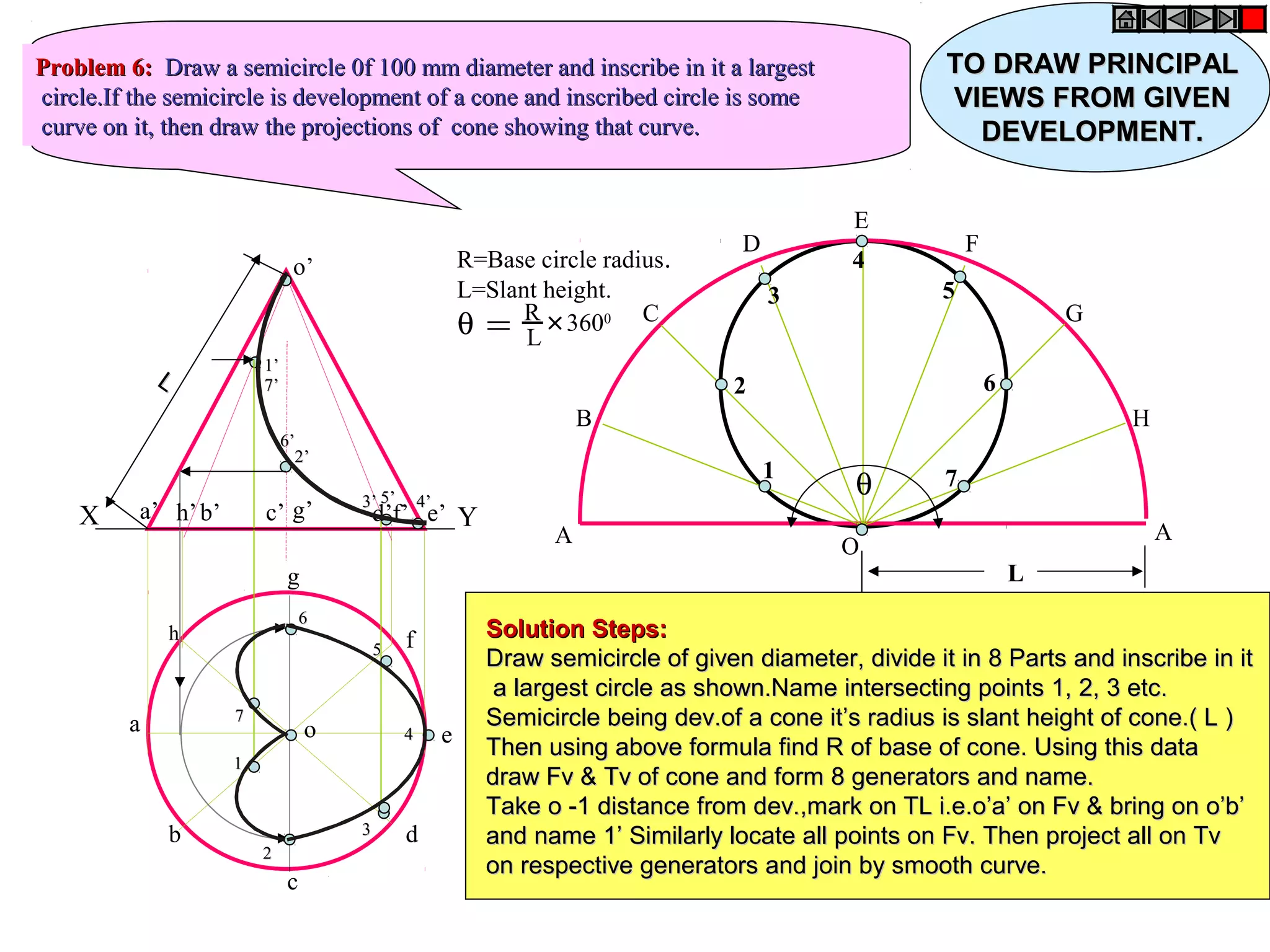o’
h
a
b
c
d
g
f
o e
a’ b’ c’ g’ d’f’ e’h’X Y
θ = R
L
+
3600
R=Base circle radius.
L=Slant height.
θ
A
B
C
D
E
F
G
H
A
O
1
3
2
4
7
6
5
L
11
22
33
44
55
66
77
1’1’
2’2’
3’3’ 4’4’5’5’
6’6’
7’7’
Problem 6:Problem 6: Draw a semicircle 0f 100 mm diameter and inscribe in it a largestDraw a semicircle 0f 100 mm diameter and inscribe in it a largest
circle.If the semicircle is development of a cone and inscribed circle is somecircle.If the semicircle is development of a cone and inscribed circle is some
curve on it, then draw the projections of cone showing that curve.curve on it, then draw the projections of cone showing that curve.
Solution Steps:Solution Steps:
Draw semicircle of given diameter, divide it in 8 Parts and inscribe in itDraw semicircle of given diameter, divide it in 8 Parts and inscribe in it
a largest circle as shown.Name intersecting points 1, 2, 3 etc.a largest circle as shown.Name intersecting points 1, 2, 3 etc.
Semicircle being dev.of a cone it’s radius is slant height of cone.( L )Semicircle being dev.of a cone it’s radius is slant height of cone.( L )
Then using above formula find R of base of cone. Using this dataThen using above formula find R of base of cone. Using this data
draw Fv & Tv of cone and form 8 generators and name.draw Fv & Tv of cone and form 8 generators and name.
Take o -1 distance from dev.,mark on TL i.e.o’a’ on Fv & bring on o’b’Take o -1 distance from dev.,mark on TL i.e.o’a’ on Fv & bring on o’b’
and name 1’ Similarly locate all points on Fv. Then project all on Tvand name 1’ Similarly locate all points on Fv. Then project all on Tv
on respective generators and join by smooth curve.on respective generators and join by smooth curve.
LL
TO DRAW PRINCIPALTO DRAW PRINCIPAL
VIEWS FROM GIVENVIEWS FROM GIVEN
DEVELOPMENT.DEVELOPMENT.
 