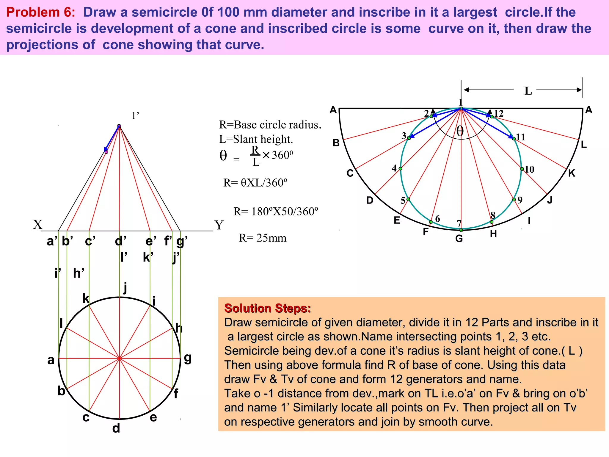 Problem 6: Draw a semicircle 0f 100 mm diameter and inscribe in it a largest circle.If the
semicircle is development of a cone and inscribed circle is some curve on it, then draw the
projections of cone showing that curve.
Solution Steps:Solution Steps:
Draw semicircle of given diameter, divide it in 12 Parts and inscribe in itDraw semicircle of given diameter, divide it in 12 Parts and inscribe in it
a largest circle as shown.Name intersecting points 1, 2, 3 etc.a largest circle as shown.Name intersecting points 1, 2, 3 etc.
Semicircle being dev.of a cone it’s radius is slant height of cone.( L )Semicircle being dev.of a cone it’s radius is slant height of cone.( L )
Then using above formula find R of base of cone. Using this dataThen using above formula find R of base of cone. Using this data
draw Fv & Tv of cone and form 12 generators and name.draw Fv & Tv of cone and form 12 generators and name.
Take o -1 distance from dev.,mark on TL i.e.o’a’ on Fv & bring on o’b’Take o -1 distance from dev.,mark on TL i.e.o’a’ on Fv & bring on o’b’
and name 1’ Similarly locate all points on Fv. Then project all on Tvand name 1’ Similarly locate all points on Fv. Then project all on Tv
on respective generators and join by smooth curve.on respective generators and join by smooth curve.
A
B
C
D
E
F
G H
I
J
K
L
A
1
2
3
4
5
6 7
8
9
10
11
12
θ
θ =
R
L
+
3600
R=Base circle radius.
L=Slant height.
L
X Y
a
b
c
d
e
f
g
h
i
j
k
l
R= θXL/360º
R= 180ºX50/360º
R= 25mma’ b’ c’ d’ e’ f’ g’
….l’ k’ j’
i’ h’
1’
 