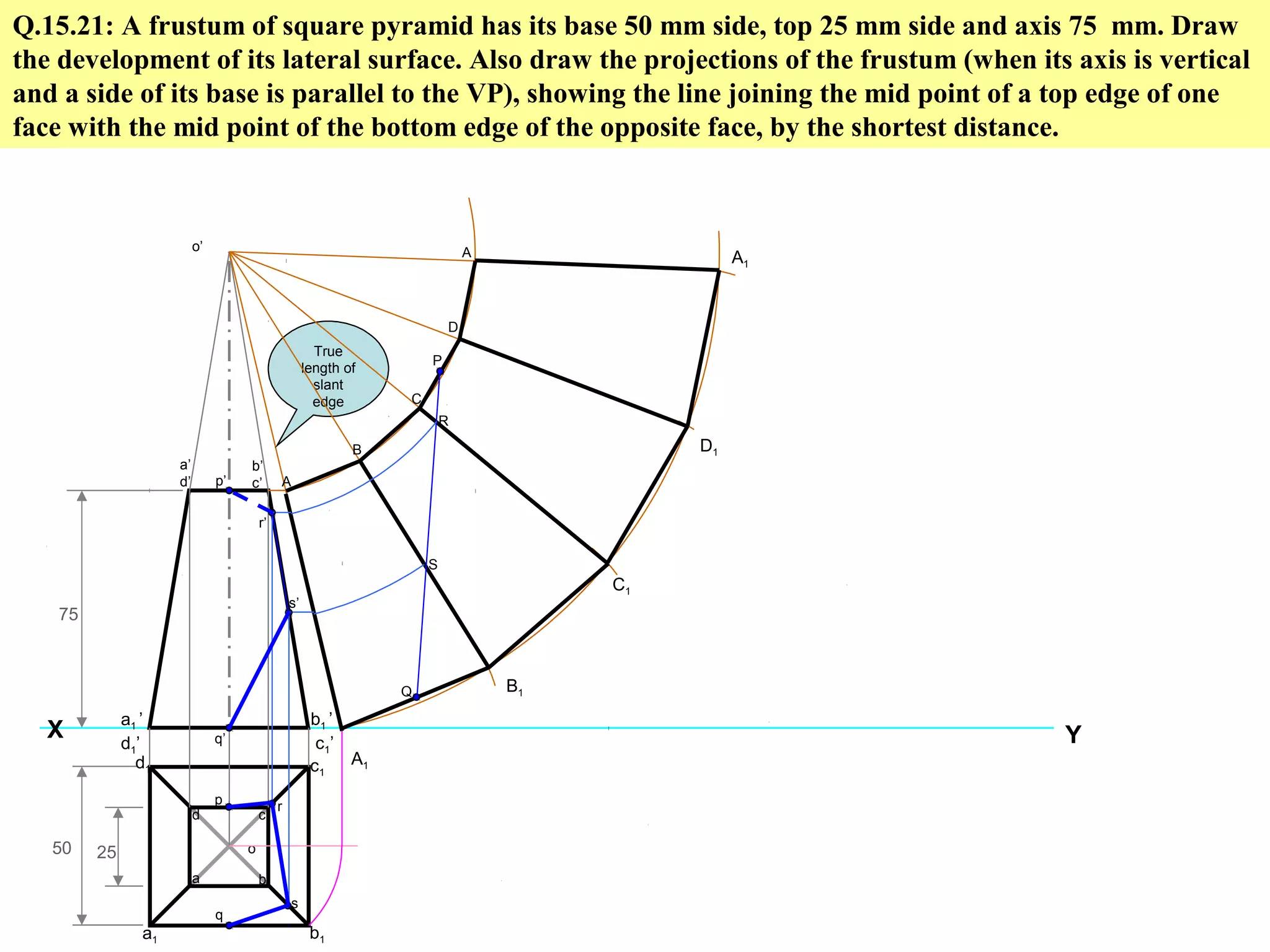 Q.15.21: A frustum of square pyramid has its base 50 mm side, top 25 mm side and axis 75 mm. Draw
the development of its lateral surface. Also draw the projections of the frustum (when its axis is vertical
and a side of its base is parallel to the VP), showing the line joining the mid point of a top edge of one
face with the mid point of the bottom edge of the opposite face, by the shortest distance.
YX
50 25
75
a b
cd
a1 b1
c1
d1
a’
d’
b’
c’
a1 ’
d1’
b1 ’
c1’
o
o’
True
length of
slant
edge
A1
B1
C1
D1
A1
A
B
C
D
A
P
Q
R
S
p’
p
q’
q
r’
r
s’
s
 
