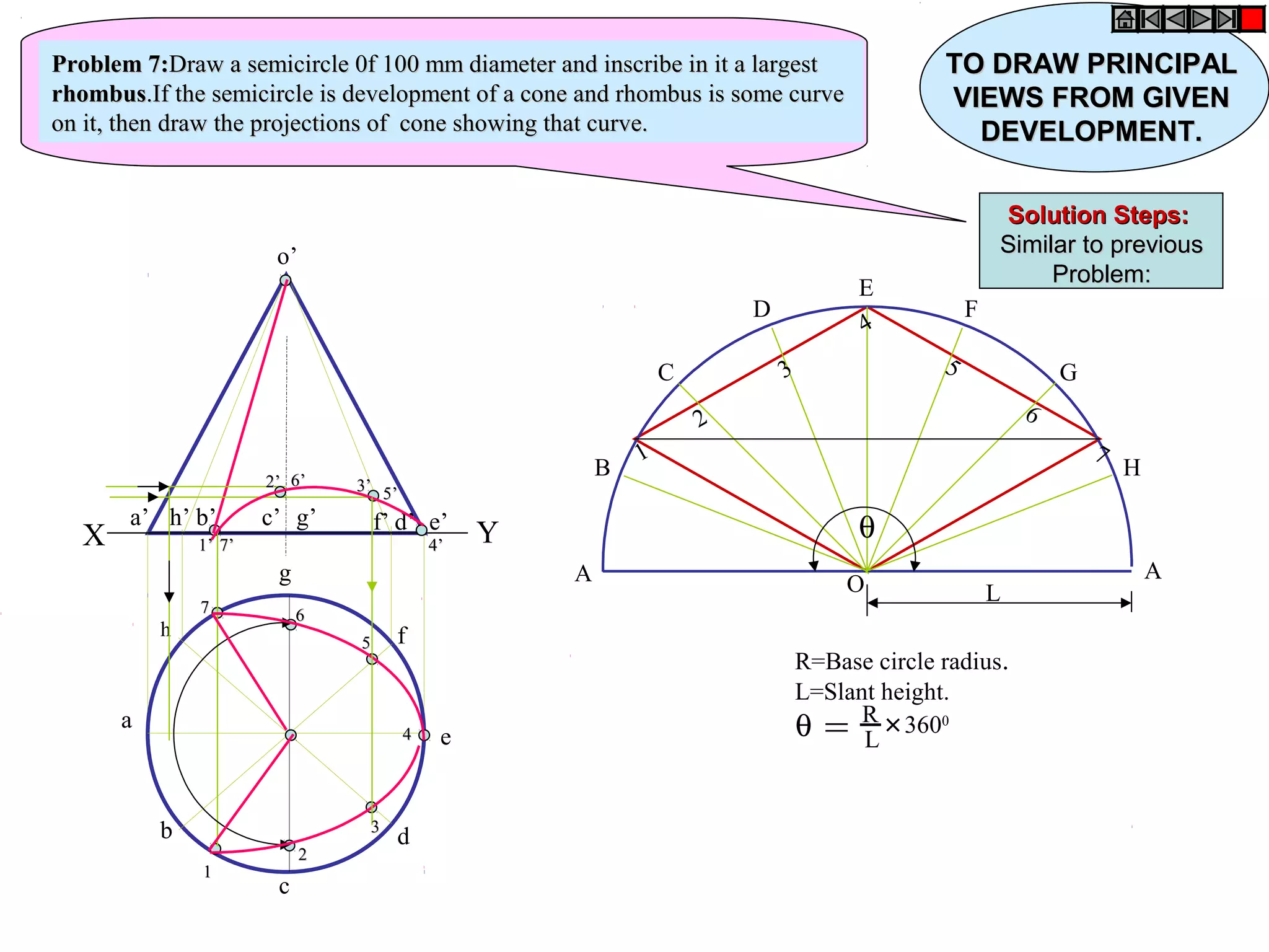 h
a
b
c
d
g
f
e
o’
a’ b’ d’c’ g’ f’h’ e’
X Y
A
B
C
D
E
F
G
H
A
O L
1
2
3
4
5
6
7
θ = R
L
+
3600
R=Base circle radius.
L=Slant height.
θ1’1’
2’2’ 3’3’
4’4’
5’5’
6’6’
7’7’
11
22
33
44
55
6677
Problem 7:Problem 7:Draw a semicircle 0f 100 mm diameter and inscribe in it a largestDraw a semicircle 0f 100 mm diameter and inscribe in it a largest
rhombusrhombus.If the semicircle is development of a cone and rhombus is some curve.If the semicircle is development of a cone and rhombus is some curve
on it, then draw the projections of cone showing that curve.on it, then draw the projections of cone showing that curve.
TO DRAW PRINCIPALTO DRAW PRINCIPAL
VIEWS FROM GIVENVIEWS FROM GIVEN
DEVELOPMENT.DEVELOPMENT.
Solution Steps:Solution Steps:
Similar to previousSimilar to previous
Problem:Problem:
 