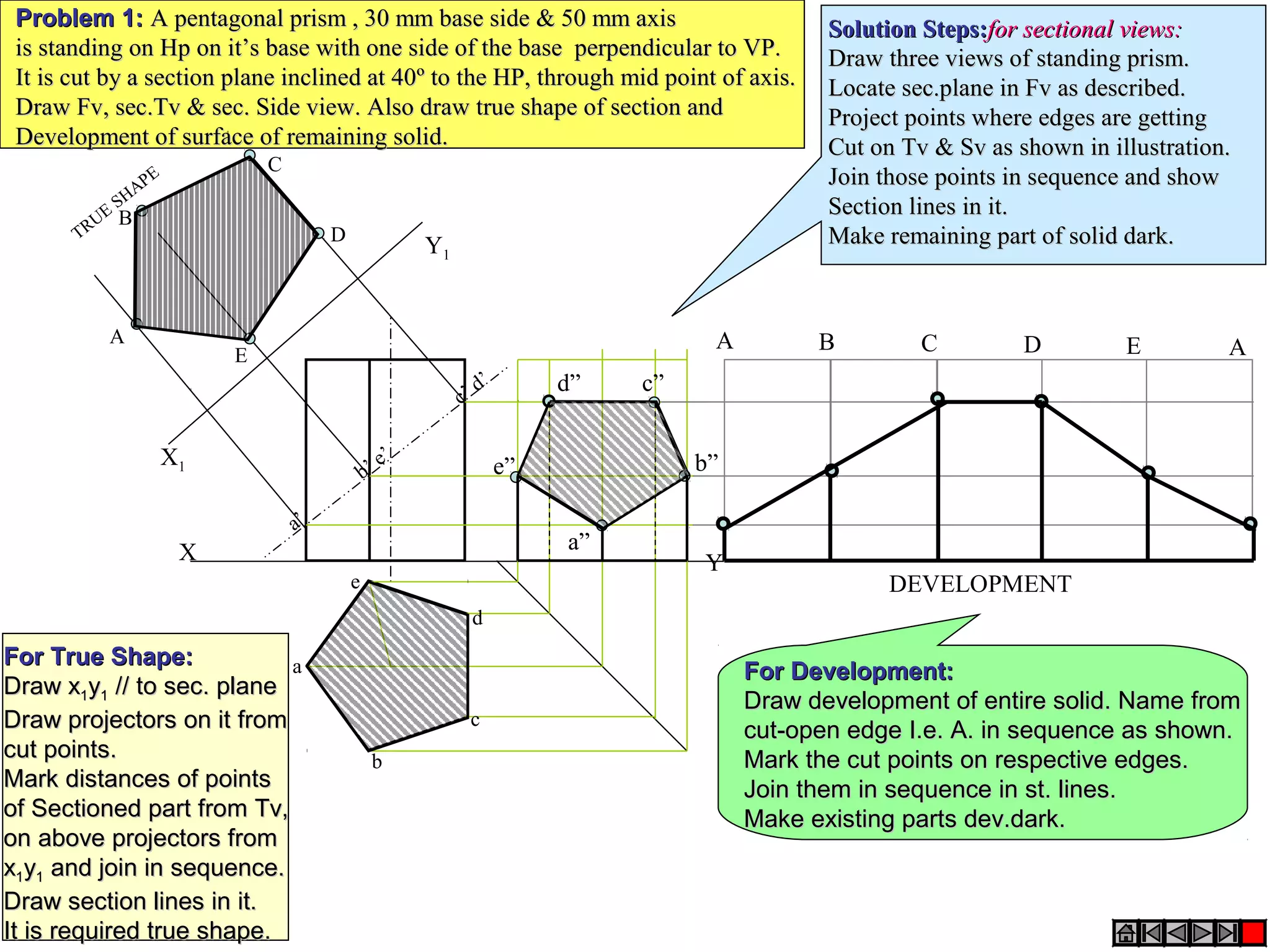 X Y
X1
Y1
a’
b’ e’
c’ d’
A
B
C
E
D
a
e
d
b
c
TRUE
SHAPE
A B C D E A
DEVELOPMENT
a”
b”
c”d”
e”
Problem 1:Problem 1: A pentagonal prism , 30 mm base side & 50 mm axisA pentagonal prism , 30 mm base side & 50 mm axis
is standing on Hp on it’s base with one side of the base perpendicular to VP.is standing on Hp on it’s base with one side of the base perpendicular to VP.
It is cut by a section plane inclined at 40It is cut by a section plane inclined at 40ºº to the HP, through mid point of axis.to the HP, through mid point of axis.
Draw Fv, sec.Tv & sec. Side view. Also draw true shape of section andDraw Fv, sec.Tv & sec. Side view. Also draw true shape of section and
Development of surface of remaining solid.Development of surface of remaining solid.
Solution Steps:Solution Steps:for sectional views:for sectional views:
Draw three views of standing prism.Draw three views of standing prism.
Locate sec.plane in Fv as described.Locate sec.plane in Fv as described.
Project points where edges are gettingProject points where edges are getting
Cut on Tv & Sv as shown in illustration.Cut on Tv & Sv as shown in illustration.
Join those points in sequence and showJoin those points in sequence and show
Section lines in it.Section lines in it.
Make remaining part of solid dark.Make remaining part of solid dark.
For True Shape:For True Shape:
Draw xDraw x11yy11 // to sec. plane// to sec. plane
Draw projectors on it fromDraw projectors on it from
cut points.cut points.
Mark distances of pointsMark distances of points
of Sectioned part from Tv,of Sectioned part from Tv,
on above projectors fromon above projectors from
xx11yy11 and join in sequence.and join in sequence.
Draw section lines in it.Draw section lines in it.
It is required true shape.It is required true shape.
For Development:For Development:
Draw development of entire solid. Name fromDraw development of entire solid. Name from
cut-open edge I.e. A. in sequence as shown.cut-open edge I.e. A. in sequence as shown.
Mark the cut points on respective edges.Mark the cut points on respective edges.
Join them in sequence in st. lines.Join them in sequence in st. lines.
Make existing parts dev.dark.Make existing parts dev.dark.
 