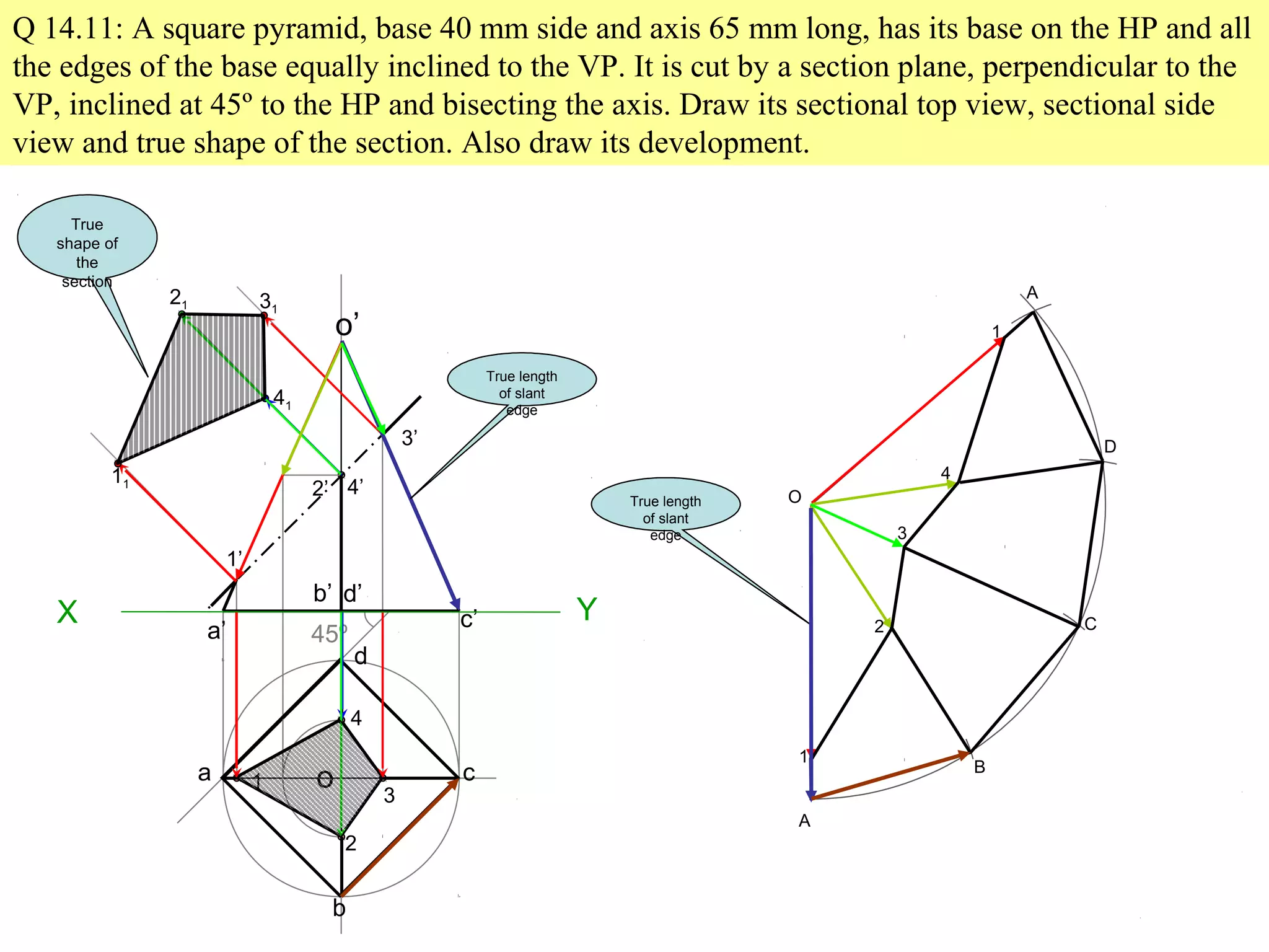 Q 14.11: A square pyramid, base 40 mm side and axis 65 mm long, has its base on the HP and all
the edges of the base equally inclined to the VP. It is cut by a section plane, perpendicular to the
VP, inclined at 45º to the HP and bisecting the axis. Draw its sectional top view, sectional side
view and true shape of the section. Also draw its development.
A
B
C
D
A
O
1
1
2
3
4
X
45º
a
b
c
d
o
a’
b’
c’
d’
o’
1
2
3
4
1’
2’
3’
4’
11
41
21 31
True
shape of
the
section
Y
True length
of slant
edge
True length
of slant
edge
 