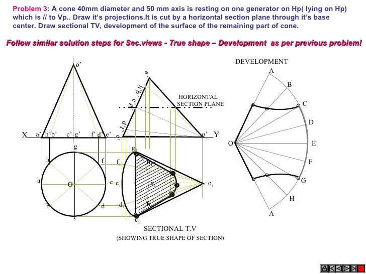 Development of surfaces of solids copy