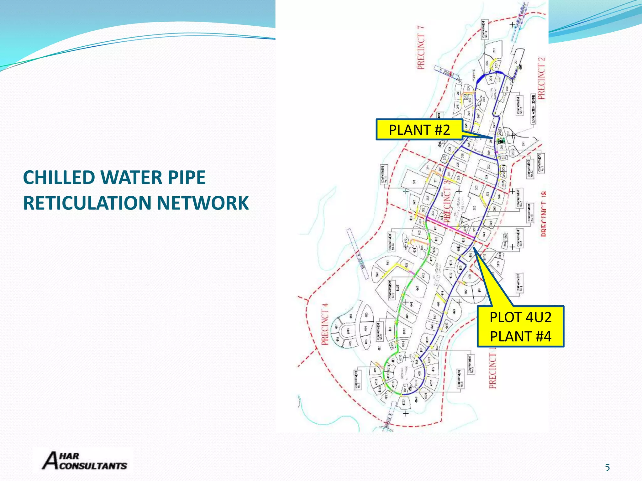 Pipe Reticulation Network Development of the Malaysia’s first satellite remote charging District ...