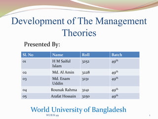 Development of The Management
Theories
Sl. No Name Roll Batch
01 H M Saiful
Islam
3252 49th
02 Md. Al Amin 3228 49th
03 Md. Enam
Uddin
3231 49th
04 Rounak Rahma 3241 49th
05 Arafat Hossain 3250 49th
Presented By:
World University of Bangladesh
1WUB.SI.49
 