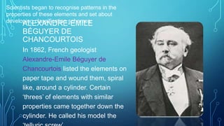 ALEXANDRE-EMILE
BÉGUYER DE
CHANCOURTOIS
In 1862, French geologist
Alexandre-Emile Béguyer de
Chancourtois listed the elements on
paper tape and wound them, spiral
like, around a cylinder. Certain
‘threes’ of elements with similar
properties came together down the
cylinder. He called his model the
Scientists began to recognise patterns in the
properties of these elements and set about
developing classification schemes:
 