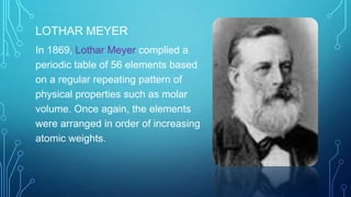 LOTHAR MEYER
In 1869, Lothar Meyer complied a
periodic table of 56 elements based
on a regular repeating pattern of
physical properties such as molar
volume. Once again, the elements
were arranged in order of increasing
atomic weights.
 
