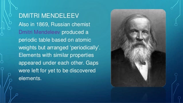 dmitri mendeleev original periodic table essay dmitri mendeleev original periodic table essay