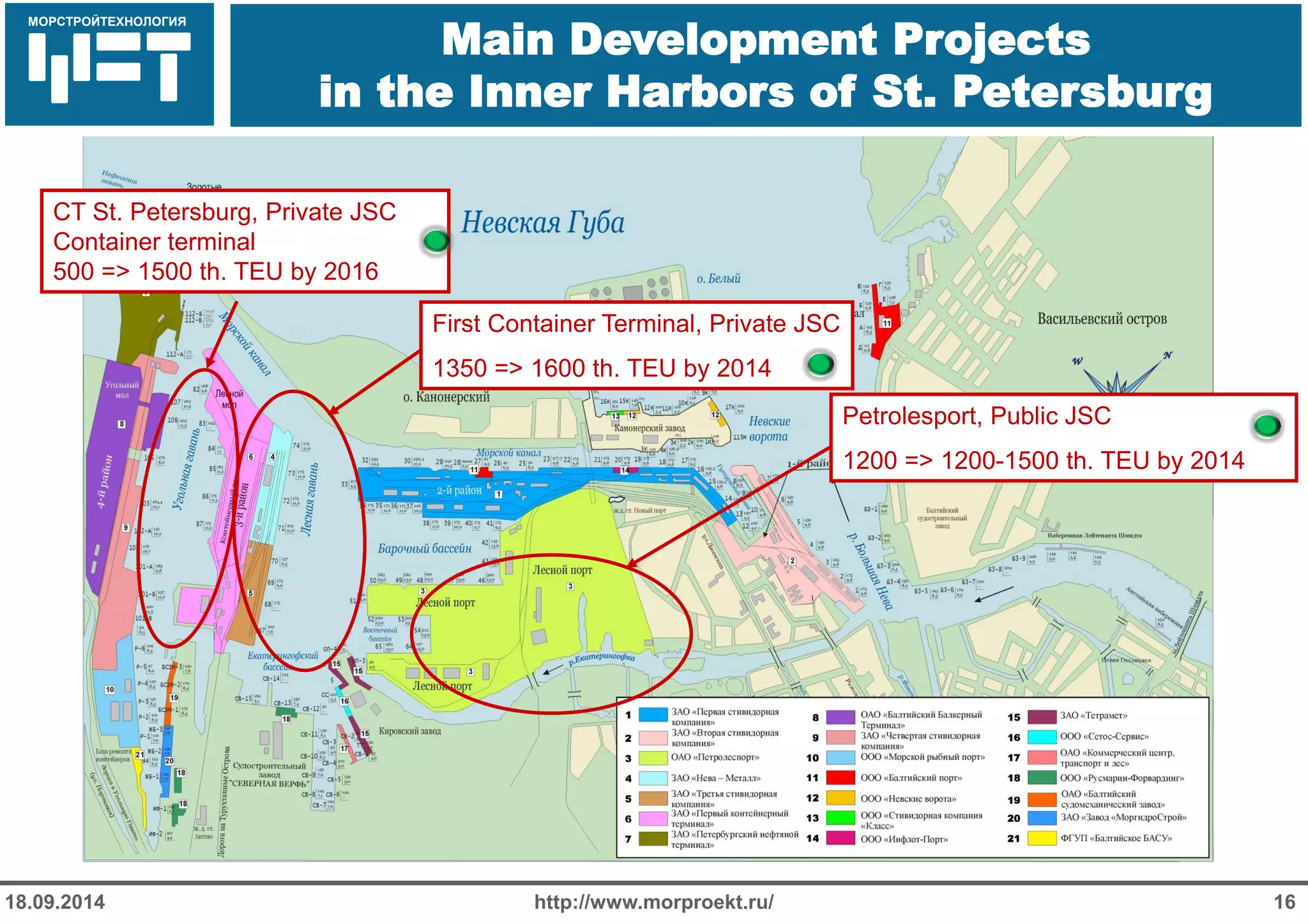 МОРСТРОЙТЕХНОЛОГИЯ 
Main Development Projects in the Inner Harbors of St. Petersburg 
http://www.morproekt.ru/ 
16 
18.09.2014 
Petrolesport, Public JSC 
1200 => 1200-1500 th. TEU by 2014 
First Container Terminal, Private JSC 
1350 => 1600 th. TEU by 2014 
CT St. Petersburg, Private JSC 
Container terminal 
500 => 1500 th. TEU by 2016  