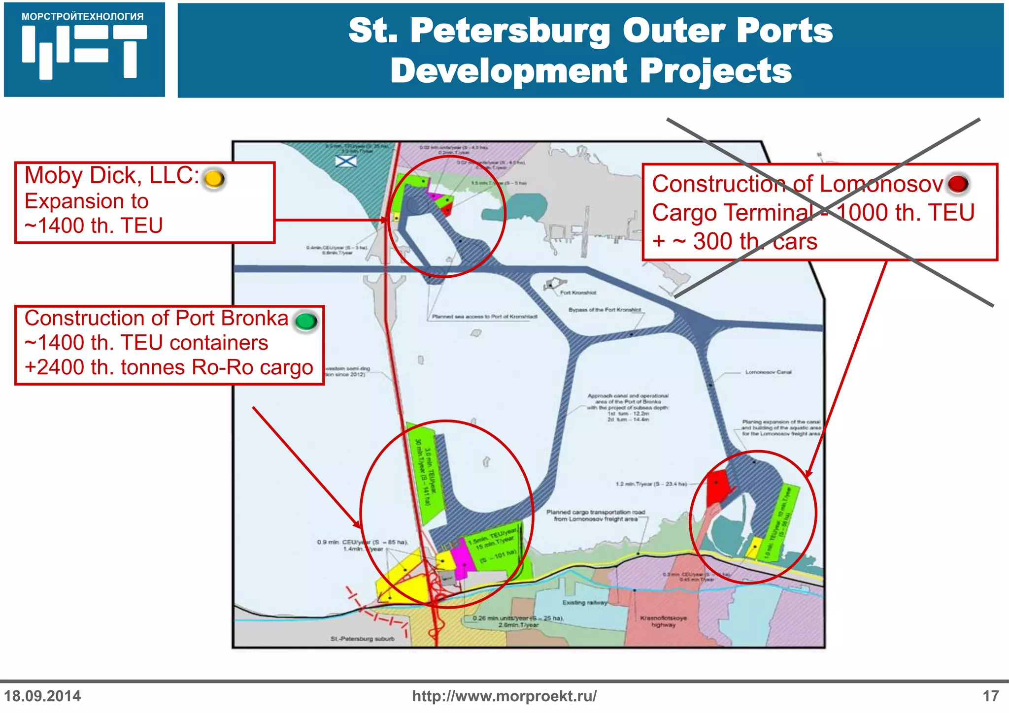 МОРСТРОЙТЕХНОЛОГИЯ 
St. Petersburg Outer Ports Development Projects 
http://www.morproekt.ru/ 
17 
18.09.2014 
Moby Dick, LLC: 
Expansion to 
~1400 th. TEU 
Construction of Lomonosov Cargo Terminal - 1000 th. TEU 
+ ~ 300 th. cars 
Construction of Port Bronka 
~1400 th. TEU containers 
+2400 th. tonnes Ro-Ro cargo  
