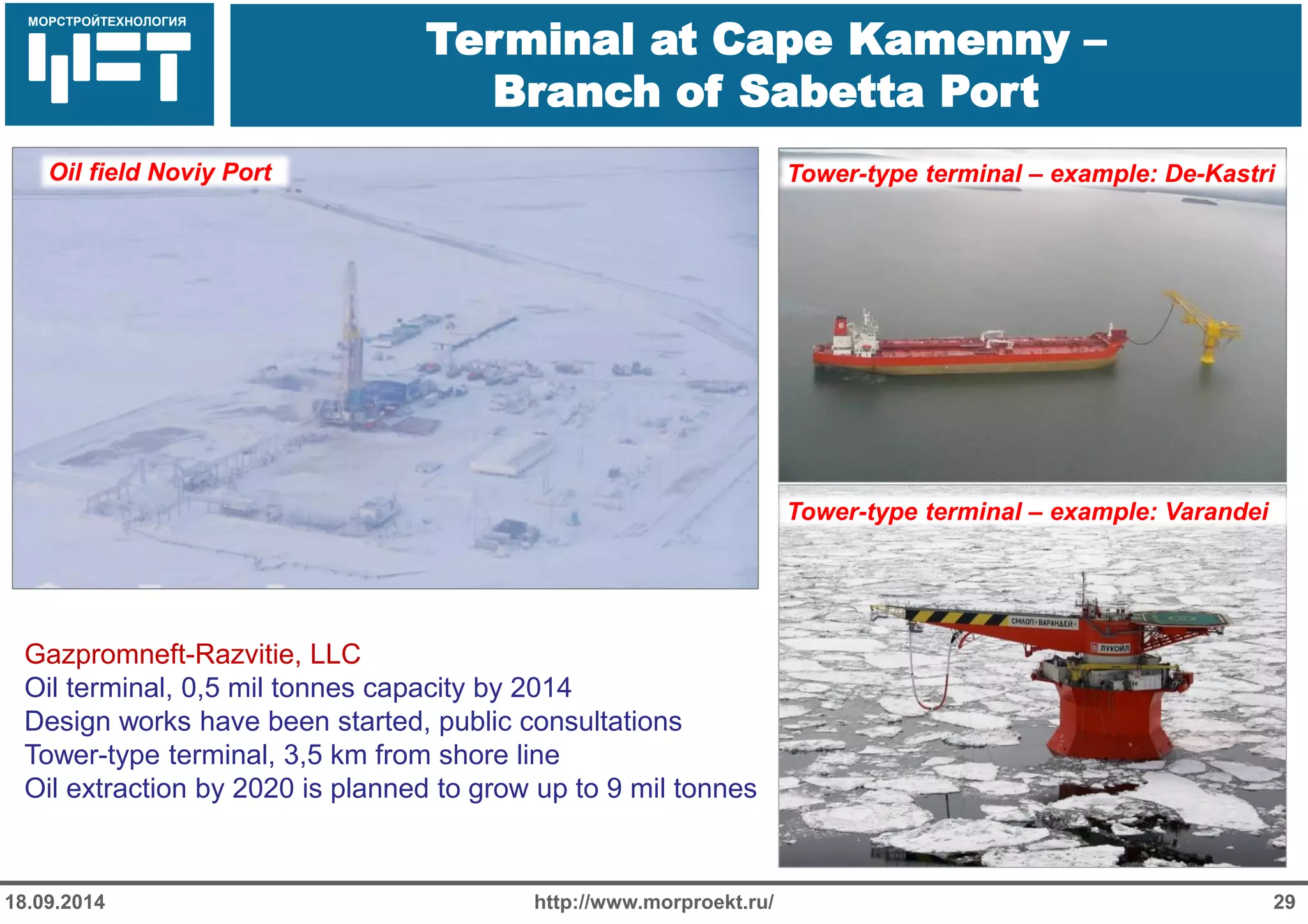 МОРСТРОЙТЕХНОЛОГИЯ 
Для продуктов нефтепереработки используется транспорт: 
Трубопроводный 
Железнодорожный 
Речной 
Terminal at Cape Kamenny – Branch of Sabetta Port 
http://www.morproekt.ru/ 
29 
18.09.2014 
Gazpromneft-Razvitie, LLC Oil terminal, 0,5 mil tonnes capacity by 2014 Design works have been started, public consultations Tower-type terminal, 3,5 km from shore line Oil extraction by 2020 is planned to grow up to 9 mil tonnes 
Tower-type terminal – example: De-Kastri 
Tower-type terminal – example: Varandei 
Oil field Noviy Port  