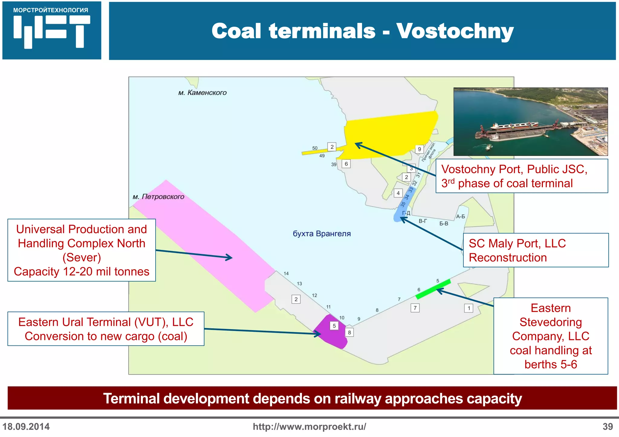 МОРСТРОЙТЕХНОЛОГИЯ 
Для продуктов нефтепереработки используется транспорт: 
Трубопроводный 
Железнодорожный 
Речной 
Coal terminals - Vostochny 
http://www.morproekt.ru/ 
39 
18.09.2014 
Terminal development depends on railway approaches capacity 
SC Maly Port, LLC 
Reconstruction 
Vostochny Port, Public JSC, 
3rd phase of coal terminal 
Eastern Ural Terminal (VUT), LLC Conversion to new cargo (coal) 
Eastern Stevedoring Company, LLC 
coal handling at berths 5-6 
Universal Production and Handling Complex North (Sever) Capacity 12-20 mil tonnes  