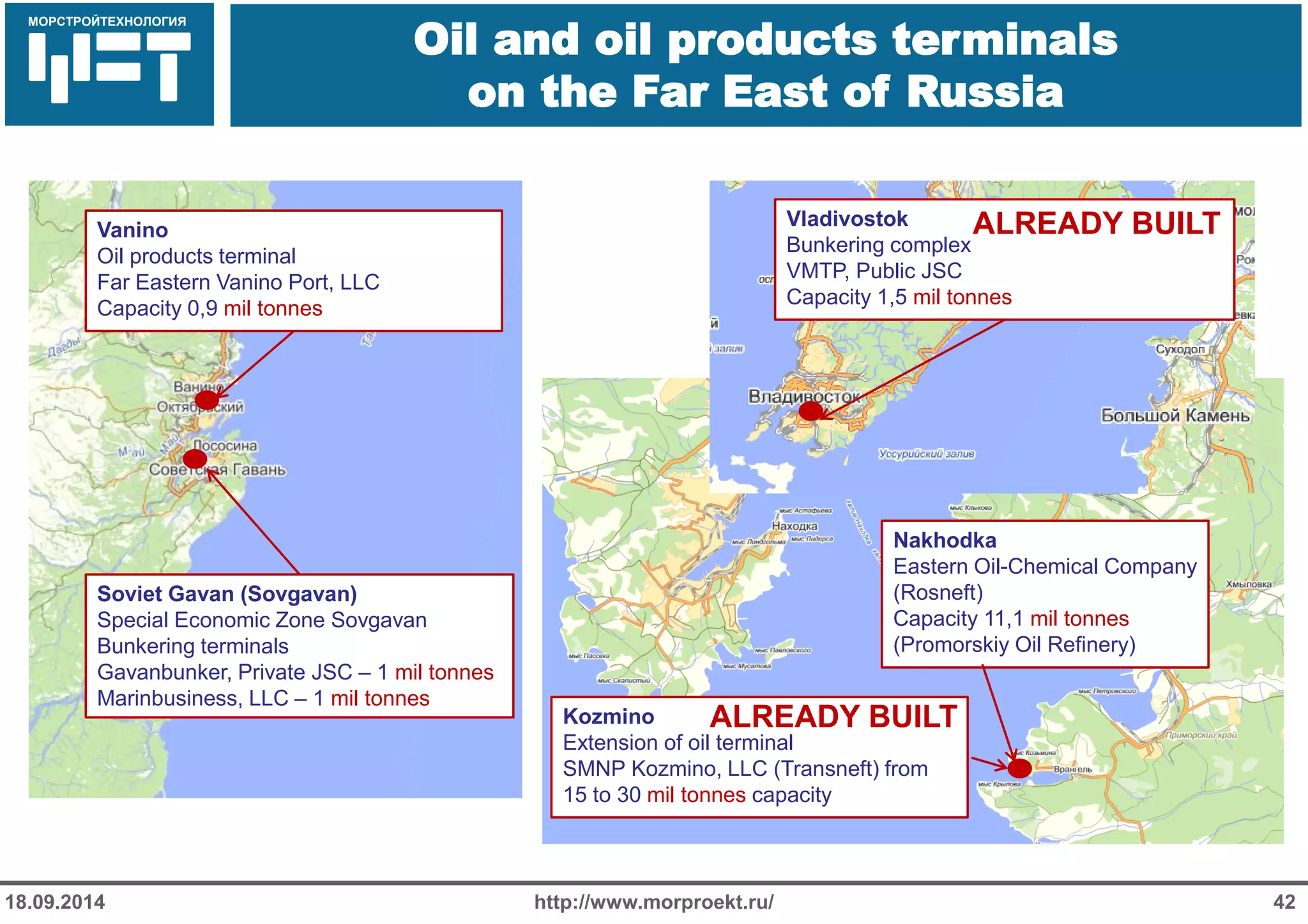 МОРСТРОЙТЕХНОЛОГИЯ 
Для продуктов нефтепереработки используется транспорт: 
Трубопроводный 
Железнодорожный 
Речной 
Oil and oil products terminals on the Far East of Russia 
http://www.morproekt.ru/ 
42 
18.09.2014 
Vanino 
Oil products terminal 
Far Eastern Vanino Port, LLC 
Capacity 0,9 mil tonnes 
Soviet Gavan (Sovgavan) 
Special Economic Zone Sovgavan 
Bunkering terminals 
Gavanbunker, Private JSC – 1 mil tonnes 
Marinbusiness, LLC – 1 mil tonnes 
Kozmino 
Extension of oil terminal 
SMNP Kozmino, LLC (Transneft) from 15 to 30 mil tonnes capacity 
Vladivostok Bunkering complex VMTP, Public JSC Capacity 1,5 mil tonnes 
Nakhodka Eastern Oil-Chemical Company (Rosneft) Capacity 11,1 mil tonnes (Promorskiy Oil Refinery) 
ALREADY BUILT 
ALREADY BUILT  