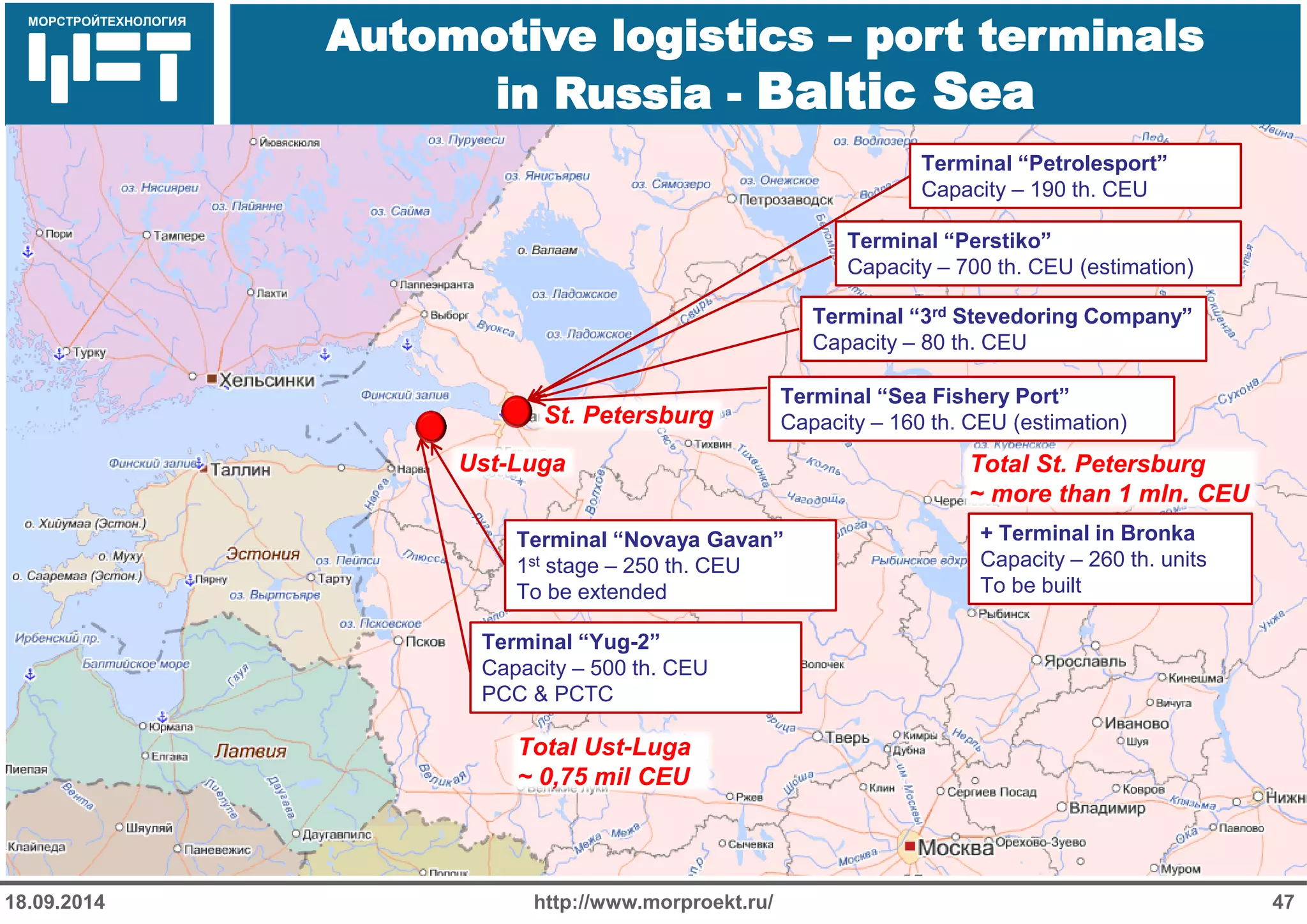 МОРСТРОЙТЕХНОЛОГИЯ 
Для продуктов нефтепереработки используется транспорт: 
Трубопроводный 
Железнодорожный 
Речной 
Automotive logistics – port terminals in Russia - Baltic Sea 
http://www.morproekt.ru/ 
47 
18.09.2014 
St. Petersburg 
Ust-Luga 
Terminal “Novaya Gavan” 
1st stage – 250 th. CEU 
To be extended 
Terminal “Yug-2” 
Capacity – 500 th. CEU 
PCC & PCTC 
Terminal “Petrolesport” 
Capacity – 190 th. CEU 
Terminal “Perstiko” 
Capacity – 700 th. CEU (estimation) 
Terminal “3rd Stevedoring Company” 
Capacity – 80 th. CEU 
Terminal “Sea Fishery Port” 
Capacity – 160 th. CEU (estimation) 
Total St. Petersburg 
~ more than 1 mln. CEU 
Total Ust-Luga 
~ 0,75 mil CEU 
+ Terminal in Bronka 
Capacity – 260 th. units 
To be built  