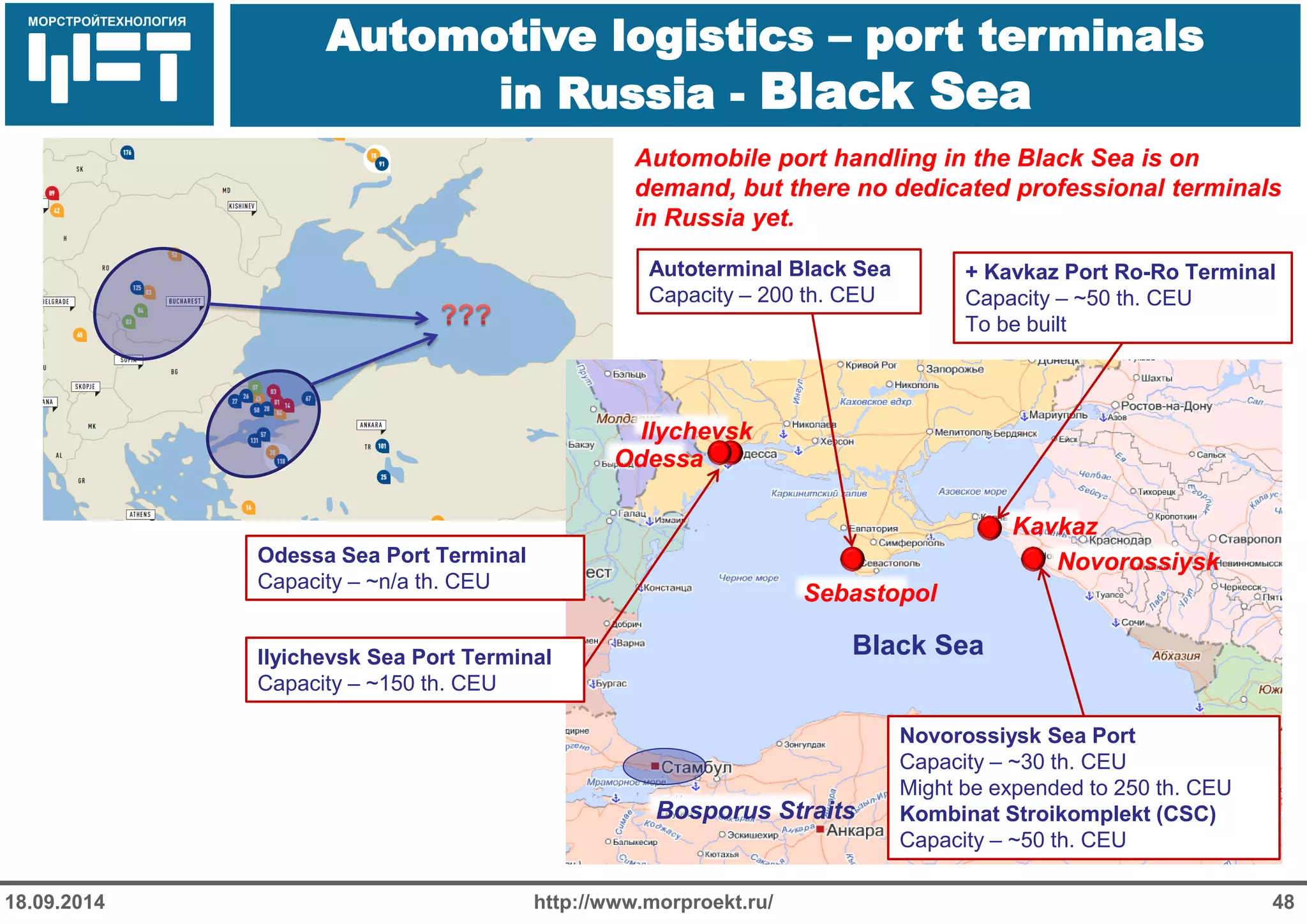 МОРСТРОЙТЕХНОЛОГИЯ 
Для продуктов нефтепереработки используется транспорт: 
Трубопроводный 
Железнодорожный 
Речной 
Automotive logistics – port terminals in Russia - Black Sea 
http://www.morproekt.ru/ 
48 
18.09.2014 
Automobile port handling in the Black Sea is on demand, but there no dedicated professional terminals in Russia yet. 
Bosporus Straits 
Black Sea 
Odessa 
Ilychevsk 
Sebastopol 
Kavkaz 
Novorossiysk 
Odessa Sea Port Terminal 
Capacity – ~n/a th. CEU 
Autoterminal Black Sea 
Capacity – 200 th. CEU 
+ Kavkaz Port Ro-Ro Terminal 
Capacity – ~50 th. CEU 
To be built 
Novorossiysk Sea Port 
Capacity – ~30 th. CEU 
Might be expended to 250 th. CEU 
Kombinat Stroikomplekt (CSC) 
Capacity – ~50 th. CEU 
Ilyichevsk Sea Port Terminal 
Capacity – ~150 th. CEU  