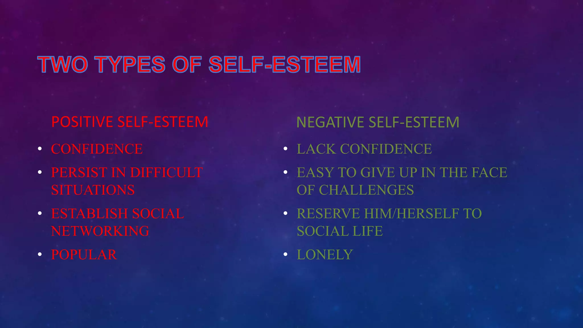 POSITIVE SELF-ESTEEM
• CONFIDENCE
• PERSIST IN DIFFICULT
SITUATIONS
• ESTABLISH SOCIAL
NETWORKING
• POPULAR
NEGATIVE SELF-ESTEEM
• LACK CONFIDENCE
• EASY TO GIVE UP IN THE FACE
OF CHALLENGES
• RESERVE HIM/HERSELF TO
SOCIAL LIFE
• LONELY
 