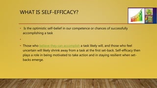WHAT IS SELF-EFFICACY?
• Is the optimistic self-belief in our competence or chances of successfully
accomplishing a task
•
• Those who believe they can accomplish a task likely will, and those who feel
uncertain will likely shrink away from a task at the first set-back. Self-efficacy then
plays a role in being motivated to take action and in staying resilient when set-
backs emerge.
 