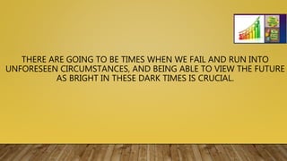 THERE ARE GOING TO BE TIMES WHEN WE FAIL AND RUN INTO
UNFORESEEN CIRCUMSTANCES, AND BEING ABLE TO VIEW THE FUTURE
AS BRIGHT IN THESE DARK TIMES IS CRUCIAL.
 