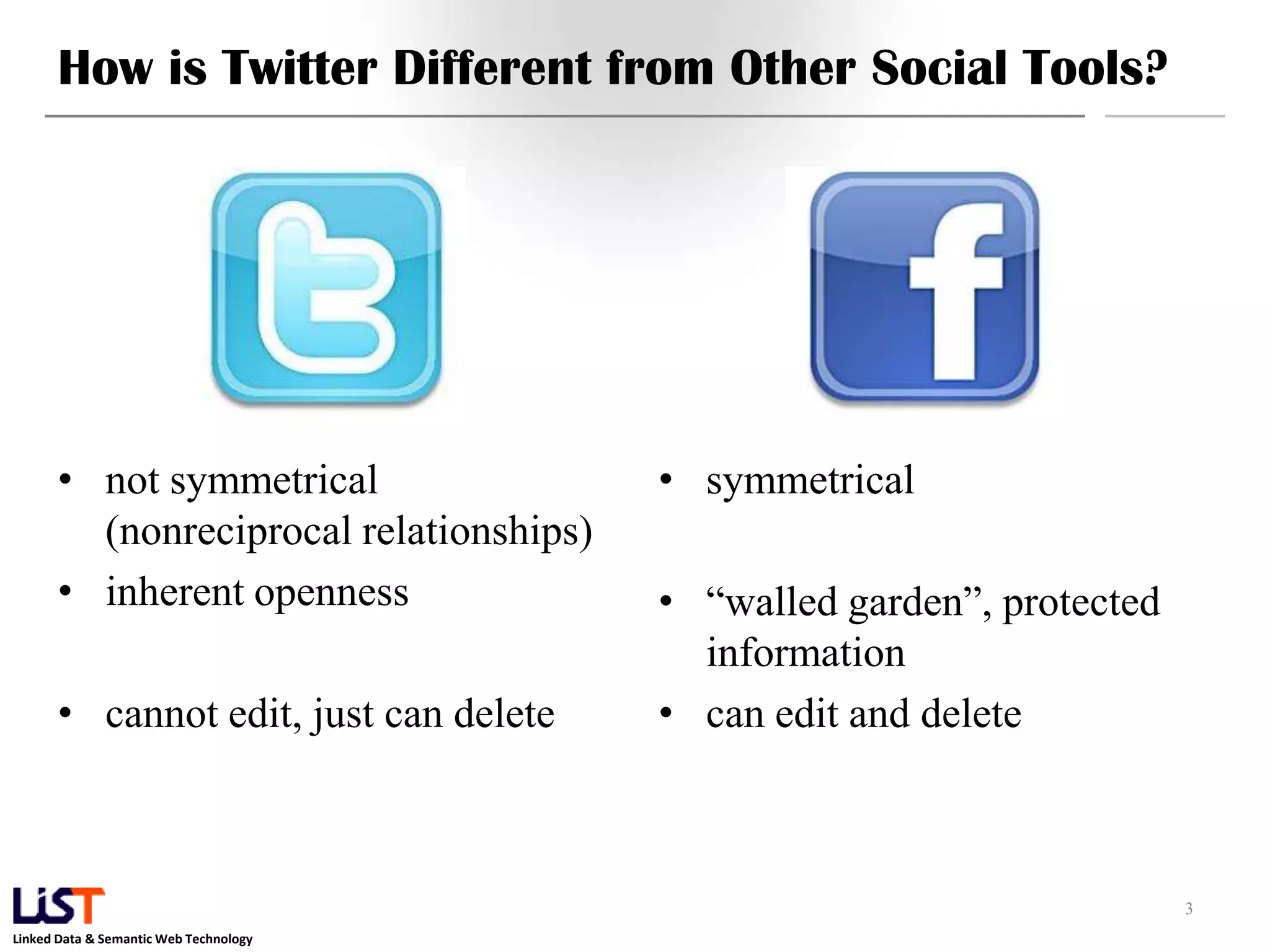 How is Twitter Different from Other Social Tools? • not symmetrical • symmetrical (nonreciprocal relationships) • inherent openness • “walled garden”, protected information • cannot edit, just can delete • can edit and delete 3 Linked Data & Semantic Web Technology 