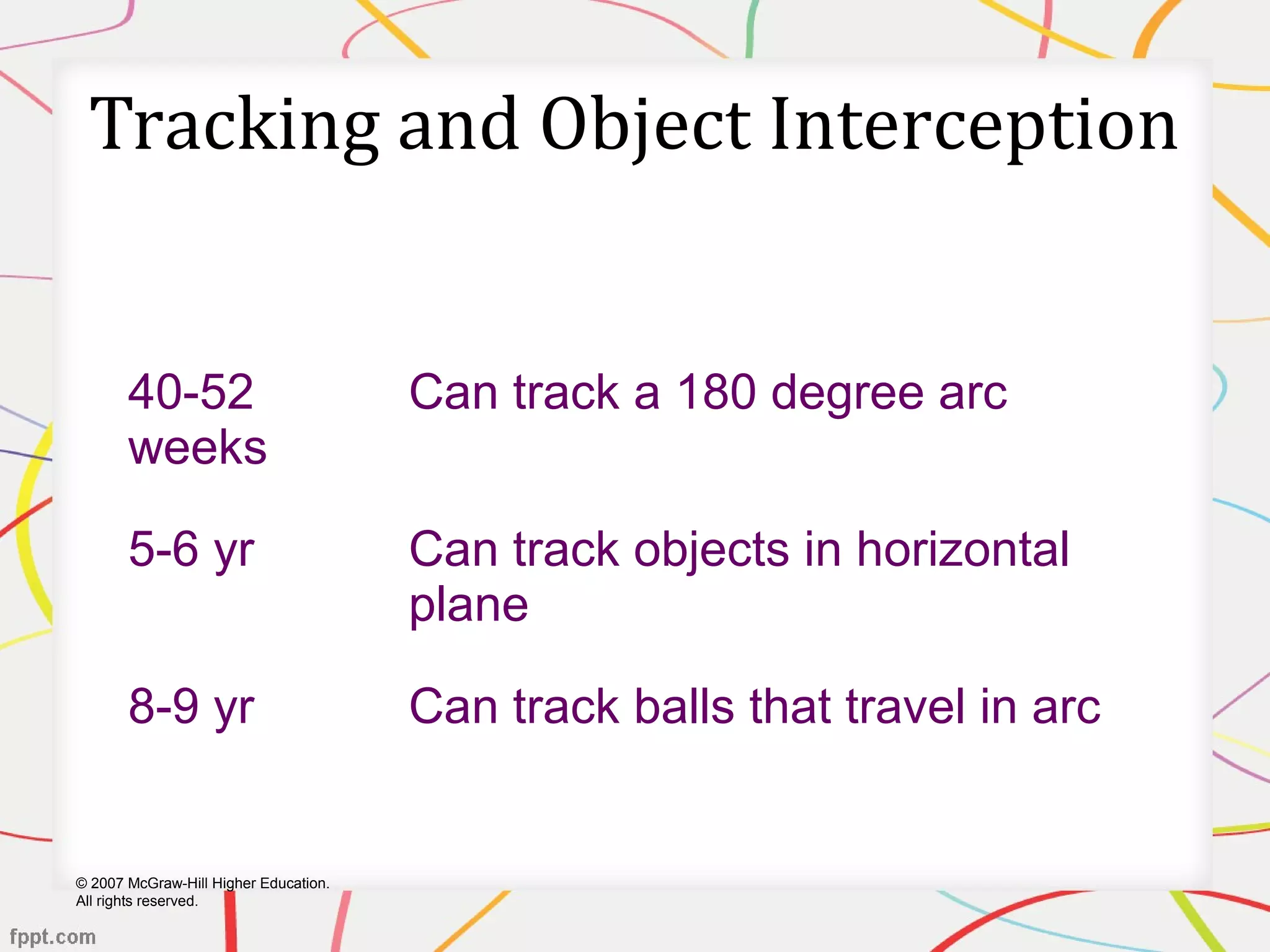 © 2007 McGraw-Hill Higher Education.
All rights reserved.
Tracking and Object Interception
40-52
weeks
Can track a 180 degree arc
5-6 yr Can track objects in horizontal
plane
8-9 yr Can track balls that travel in arc
 