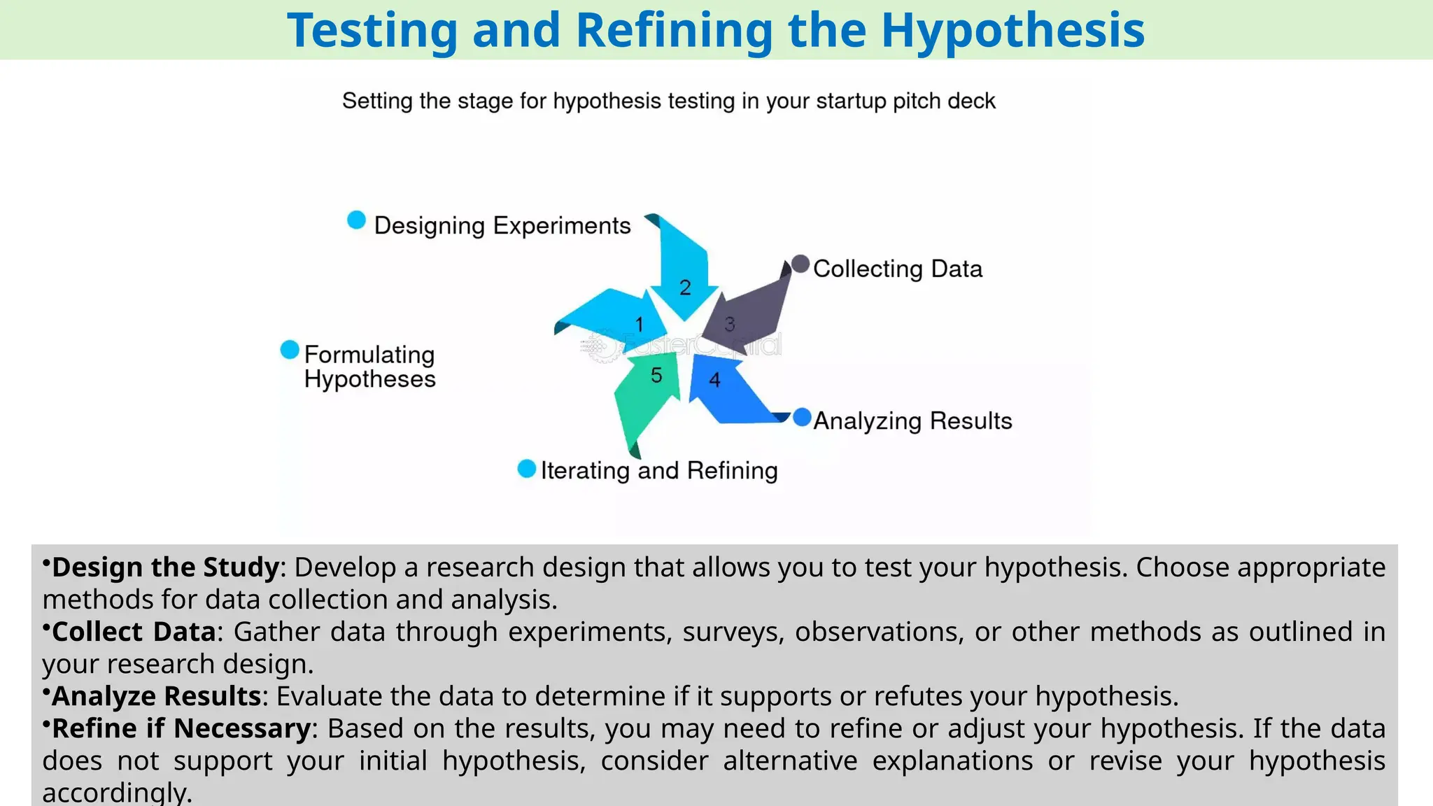 Testing and Refining the Hypothesis
•Design the Study: Develop a research design that allows you to test your hypothesis. Choose appropriate
methods for data collection and analysis.
•Collect Data: Gather data through experiments, surveys, observations, or other methods as outlined in
your research design.
•Analyze Results: Evaluate the data to determine if it supports or refutes your hypothesis.
•Refine if Necessary: Based on the results, you may need to refine or adjust your hypothesis. If the data
does not support your initial hypothesis, consider alternative explanations or revise your hypothesis
accordingly.
 