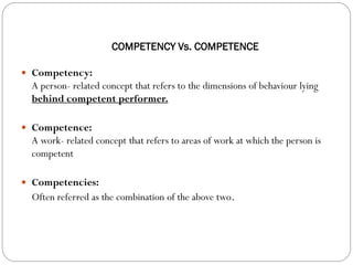COMPETENCY Vs. COMPETENCE

 Competency:
  A person- related concept that refers to the dimensions of behaviour lying
  behind competent performer.

 Competence:
  A work- related concept that refers to areas of work at which the person is
  competent

 Competencies:
  Often referred as the combination of the above two.
 
