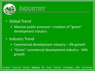 ProductEPIC Development Rent Structure for Green BuildingsAverage Industry Rent Structure of Conventional BuildingsProduct   Financials   Market   Industry   CSF   Team   Timeline   Challenges   Offer   Conclusion