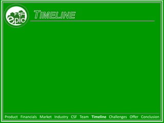  Match our ‘green’ values