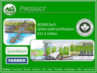 Product60,000 Sq.ft. LEEDs Gold Certification$11.5 millionFARMERProduct   Financials   Market   Industry   CSF   Team   Timeline   Challenges   Offer   Conclusion