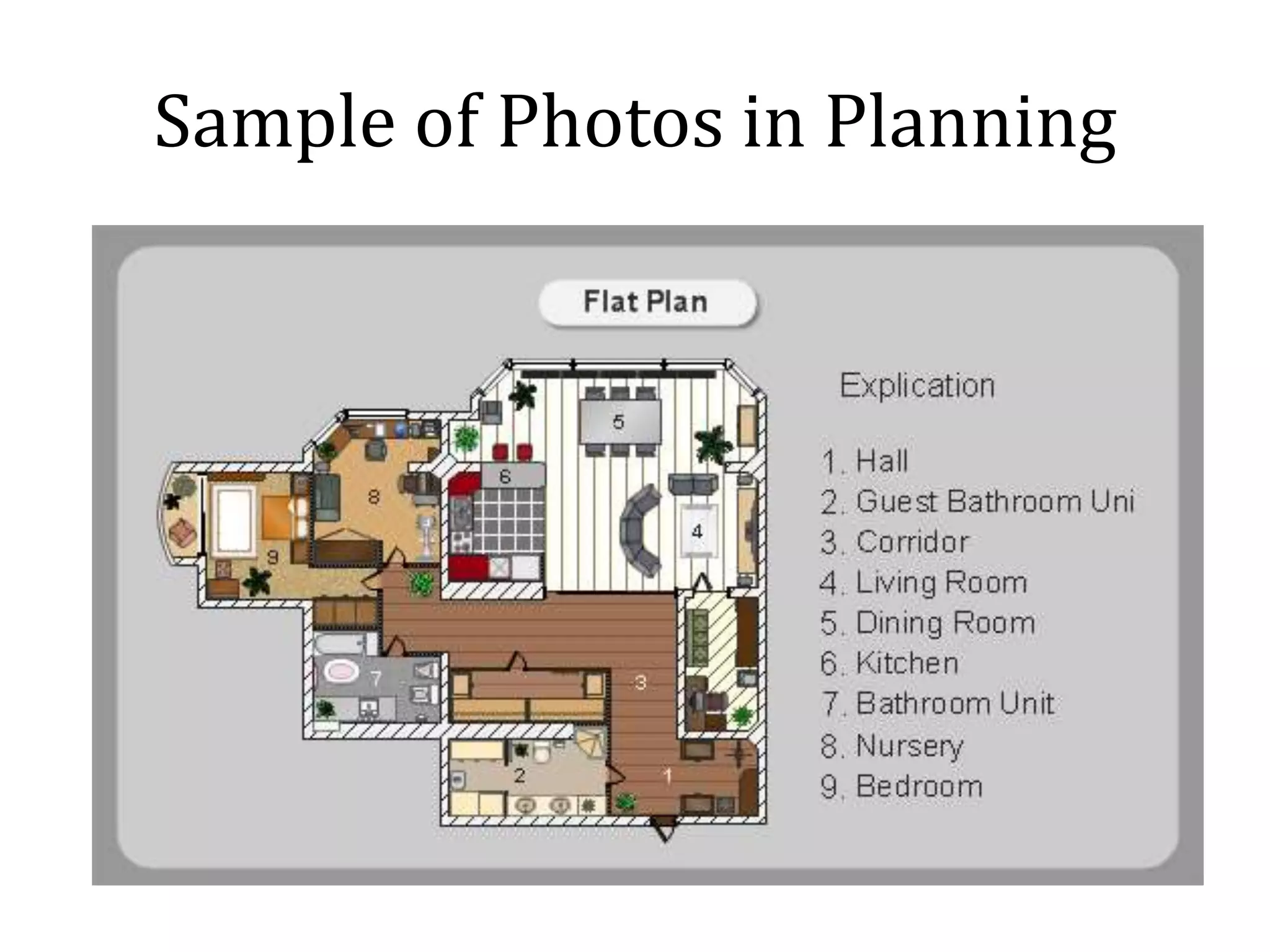 Sample of Photos in Planning
 