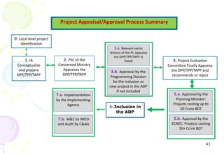 Development Planning and Project Approval Process TA | PDF