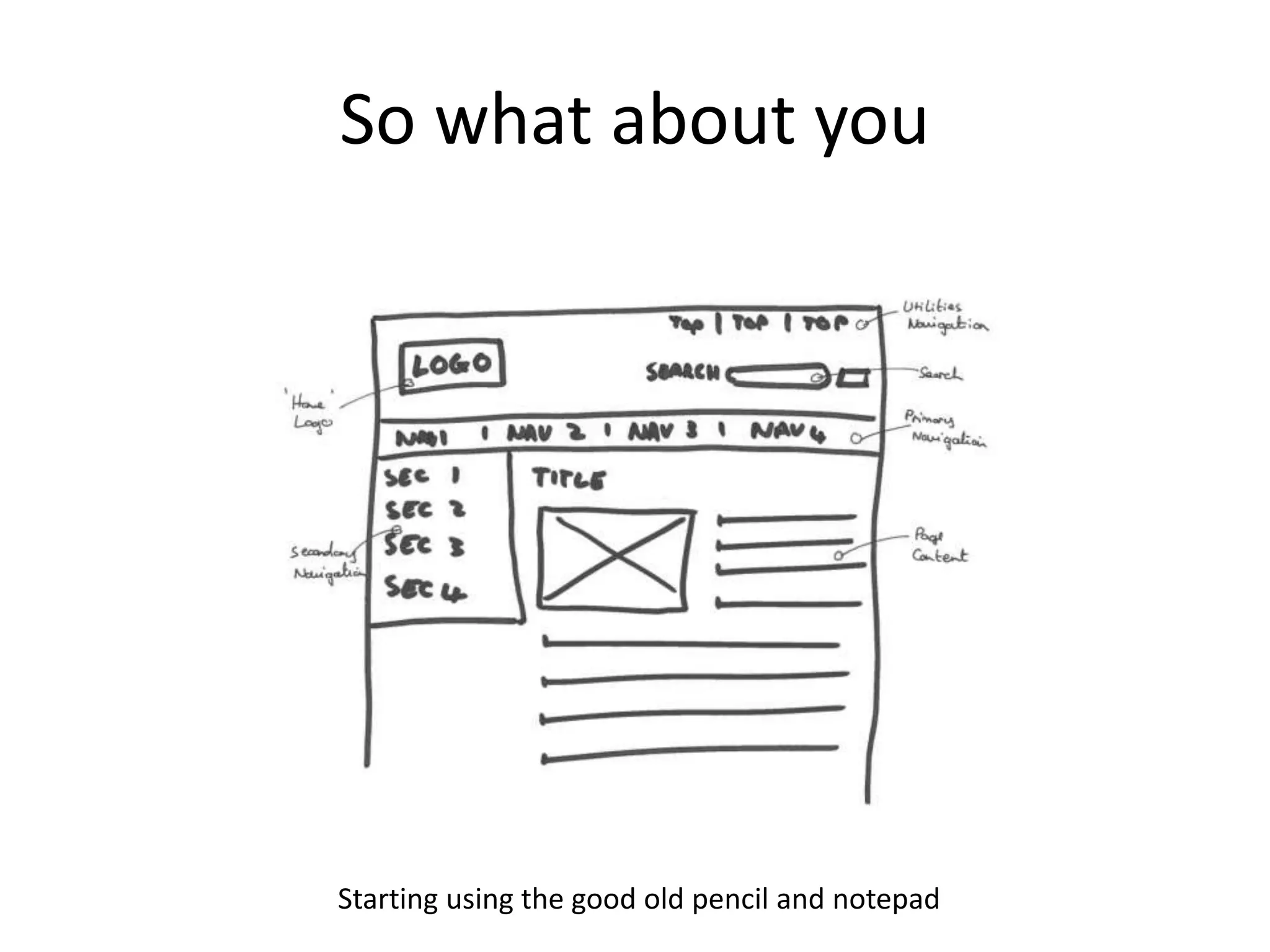 So what about you
Starting using the good old pencil and notepad