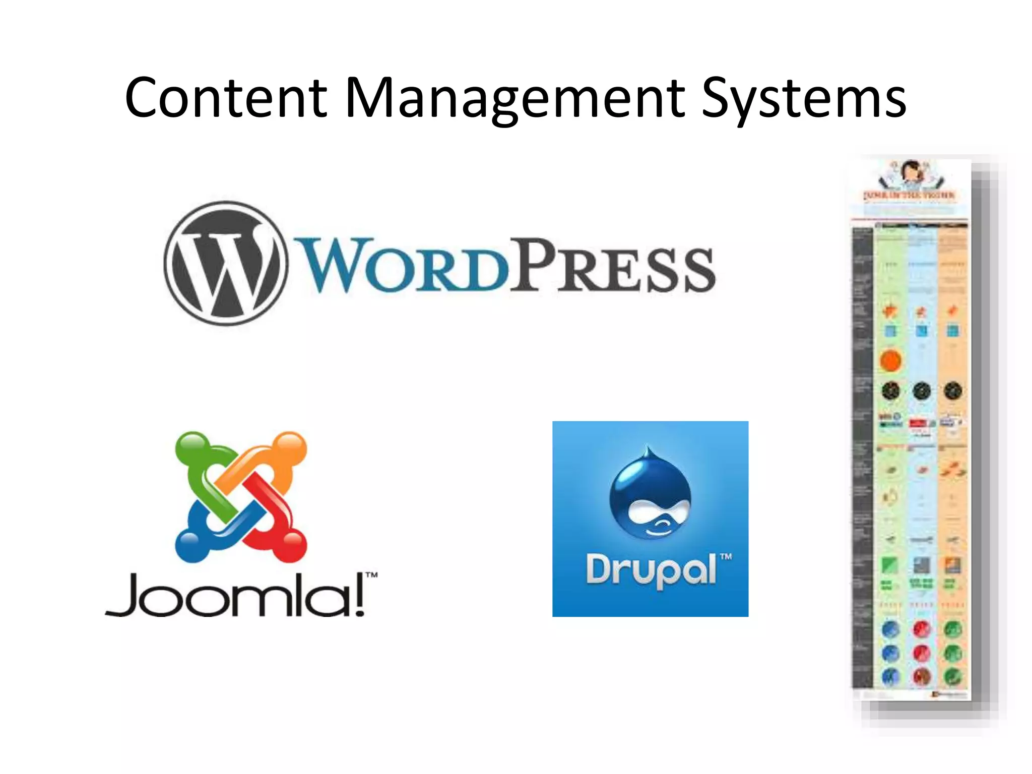 Content Management Systems