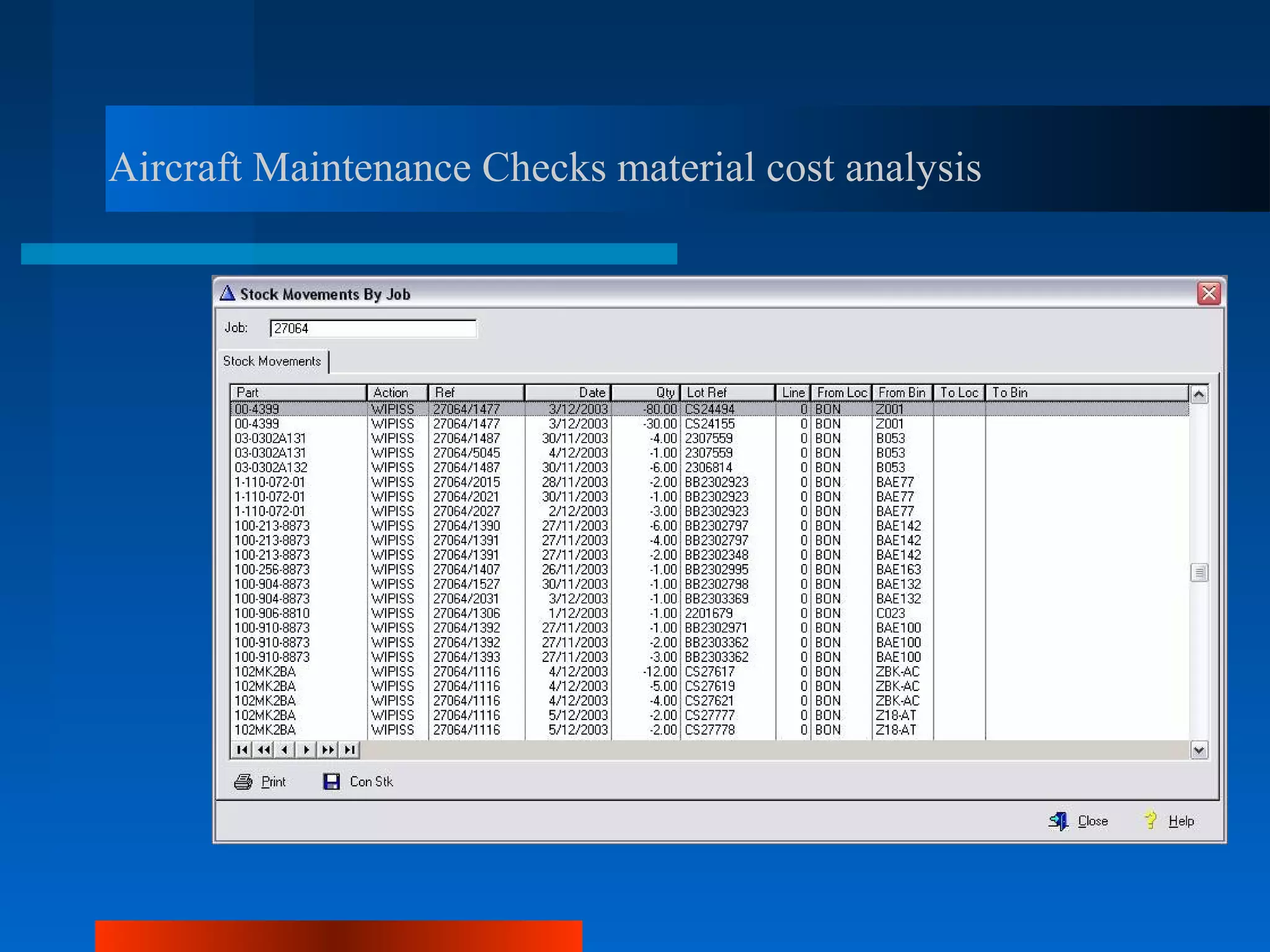 Aircraft Maintenance Checks material cost analysis
 
