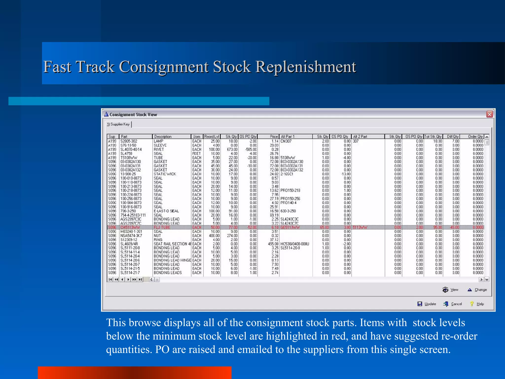Fast Track Consignment Stock Replenishment




        This browse displays all of the consignment stock parts. Items with stock levels
        below the minimum stock level are highlighted in red, and have suggested re-order
        quantities. PO are raised and emailed to the suppliers from this single screen.
 