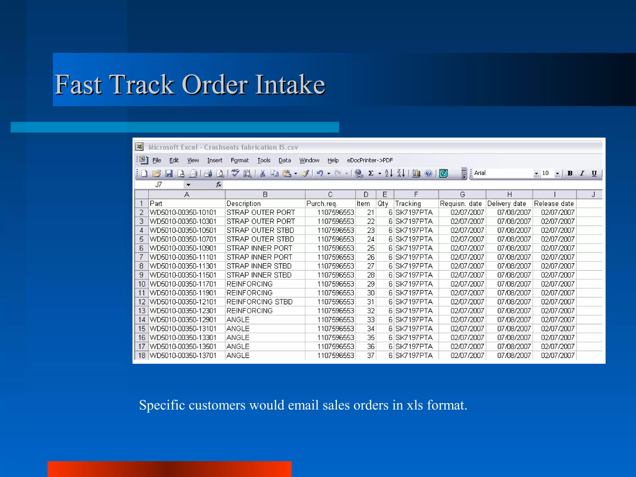 Fast Track Order Intake




       Specific customers would email sales orders in xls format.
 