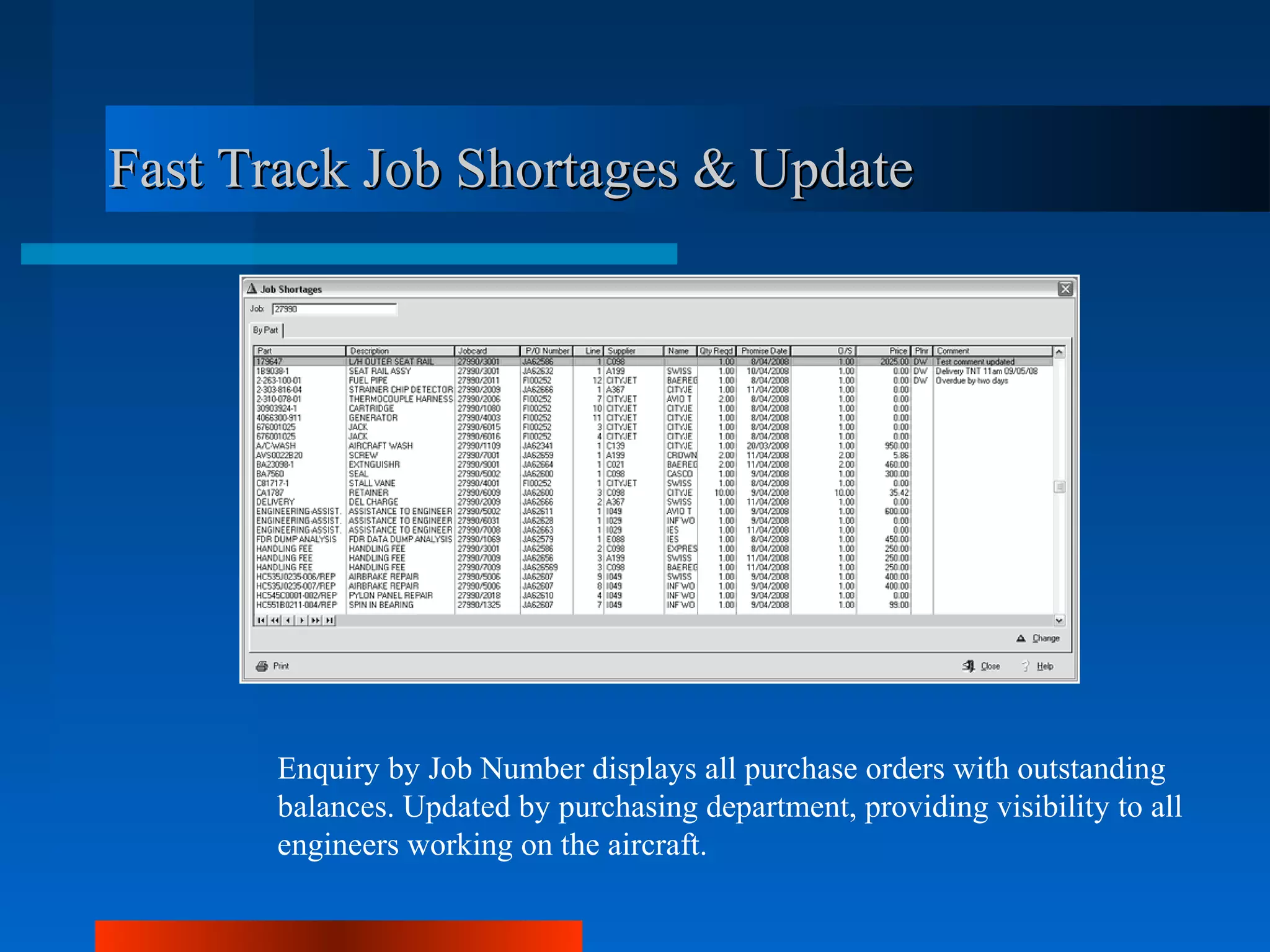 Fast Track Job Shortages & Update




      Enquiry by Job Number displays all purchase orders with outstanding
      balances. Updated by purchasing department, providing visibility to all
      engineers working on the aircraft.
 