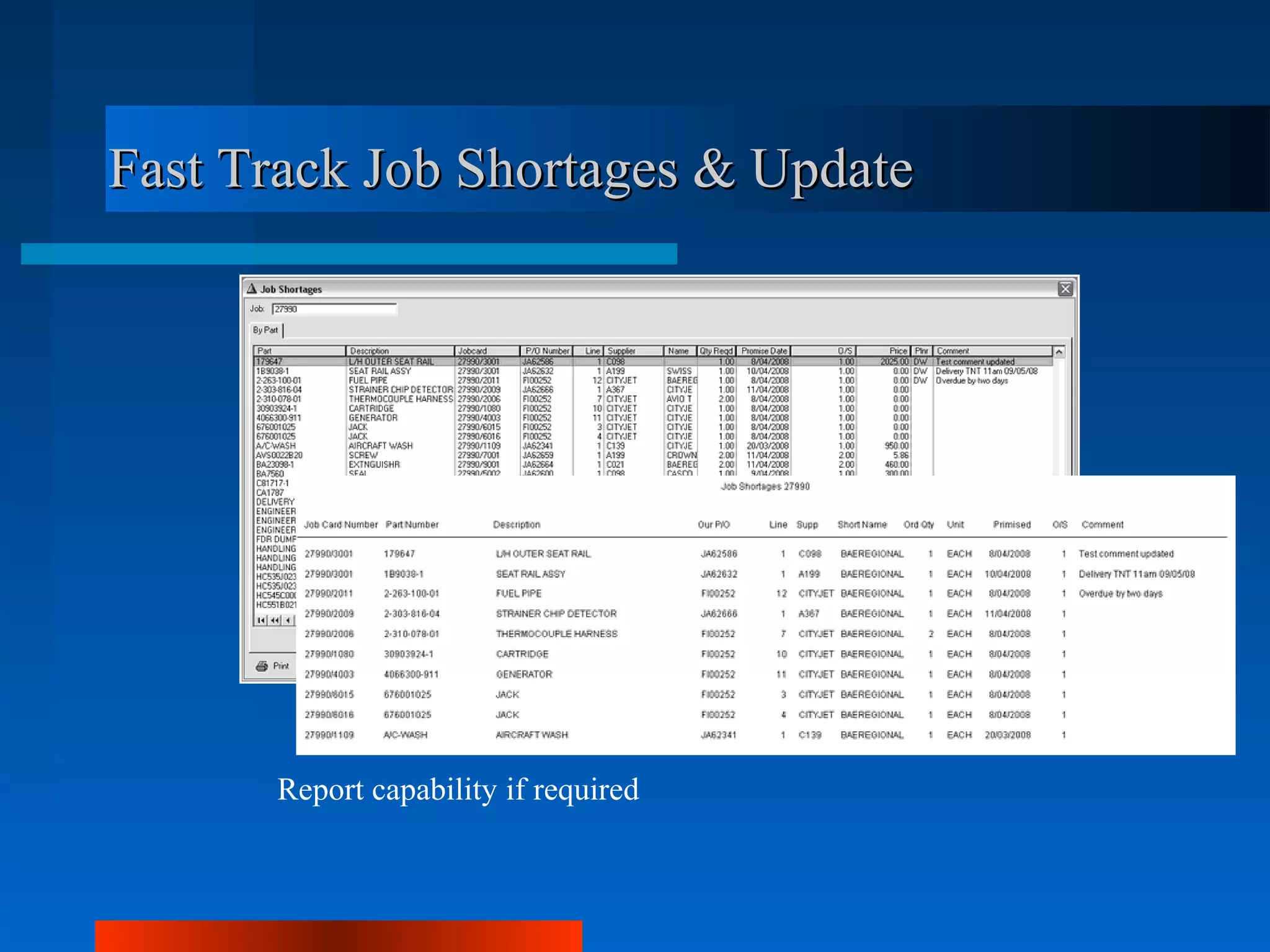 Fast Track Job Shortages & Update




      Report capability if required
 