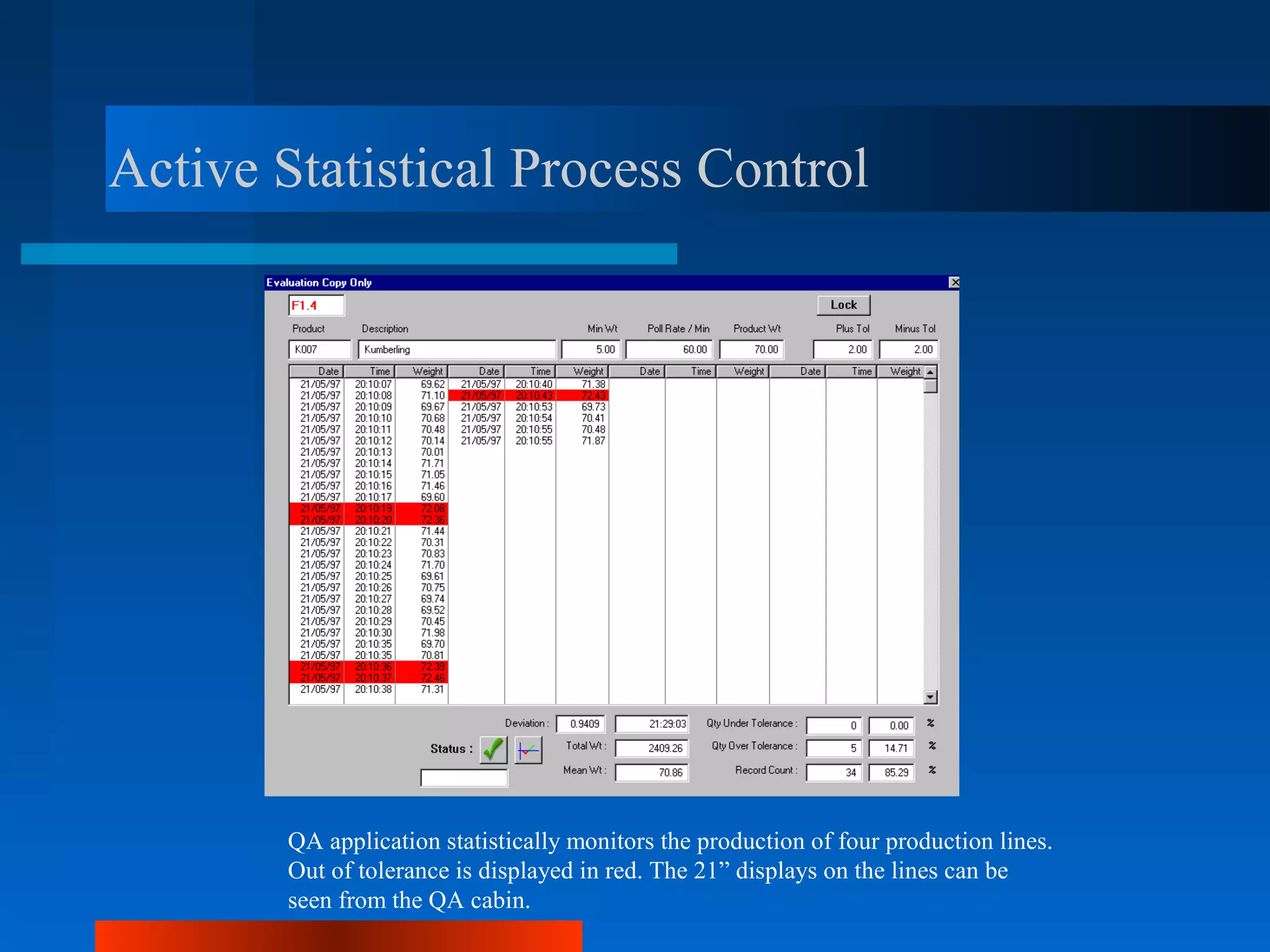 Active Statistical Process Control




        QA application statistically monitors the production of four production lines.
        Out of tolerance is displayed in red. The 21” displays on the lines can be
        seen from the QA cabin.
 