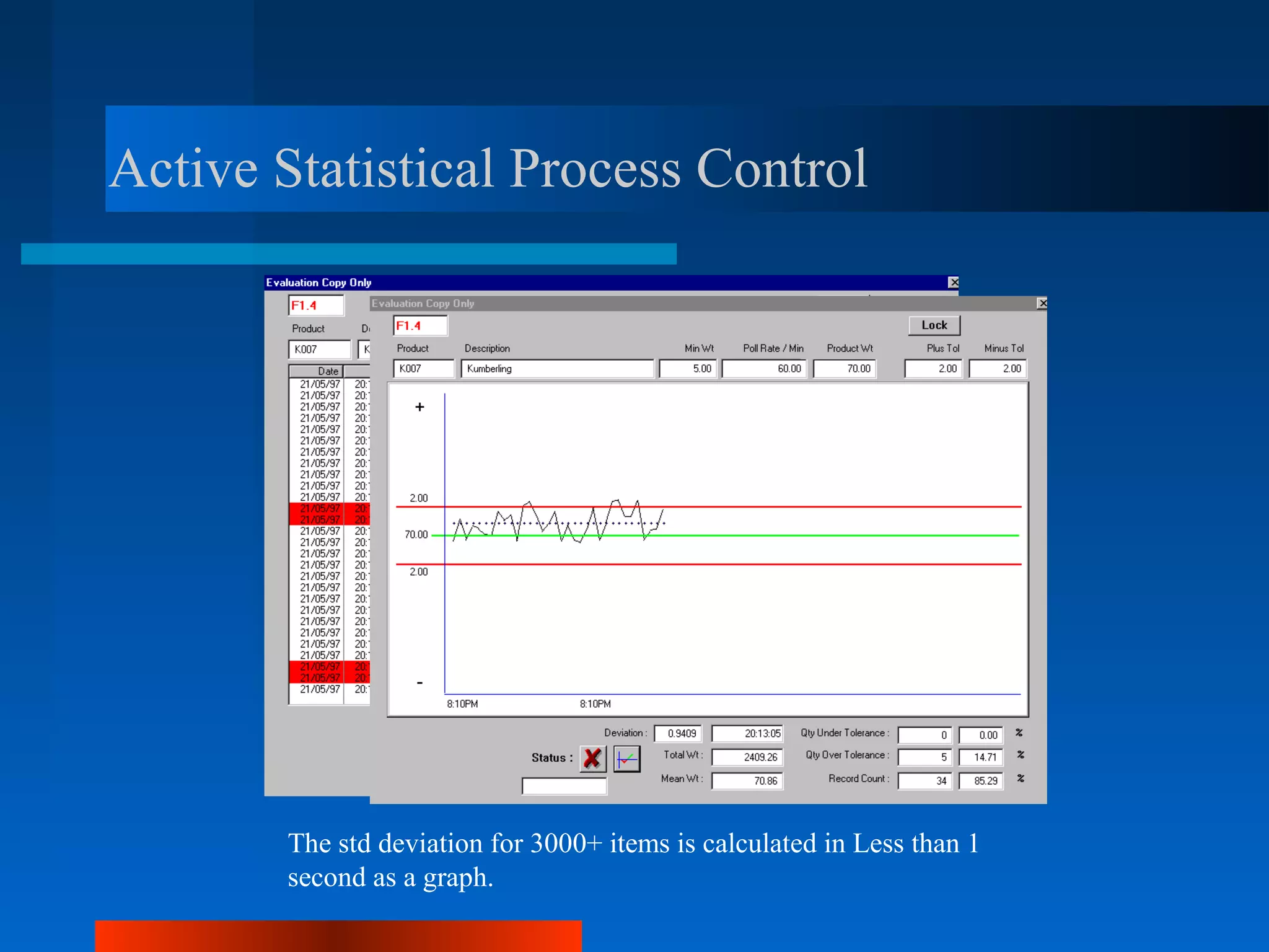 Active Statistical Process Control




        The std deviation for 3000+ items is calculated in Less than 1
        second as a graph.
 