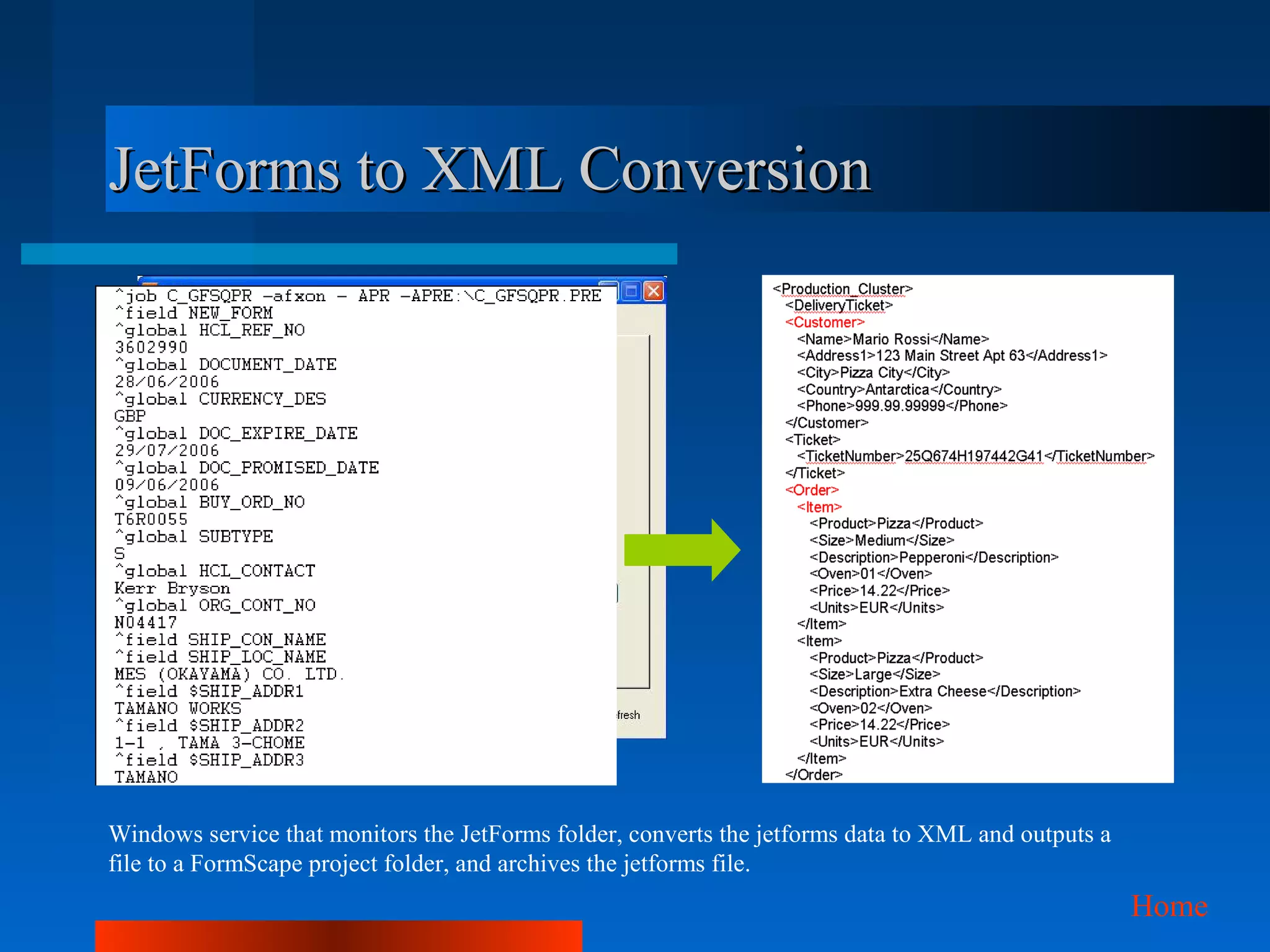 JetForms to XML Conversion




Windows service that monitors the JetForms folder, converts the jetforms data to XML and outputs a
file to a FormScape project folder, and archives the jetforms file.
                                                                                                     Home
 