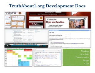 TruthAbout1.org Development Docs




                                Mockups
                               Schedules
                           Documentation
                                 Images
                                   Code
 